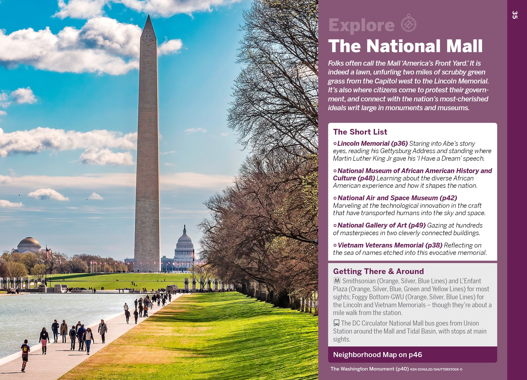 National Mall Maps & Guides