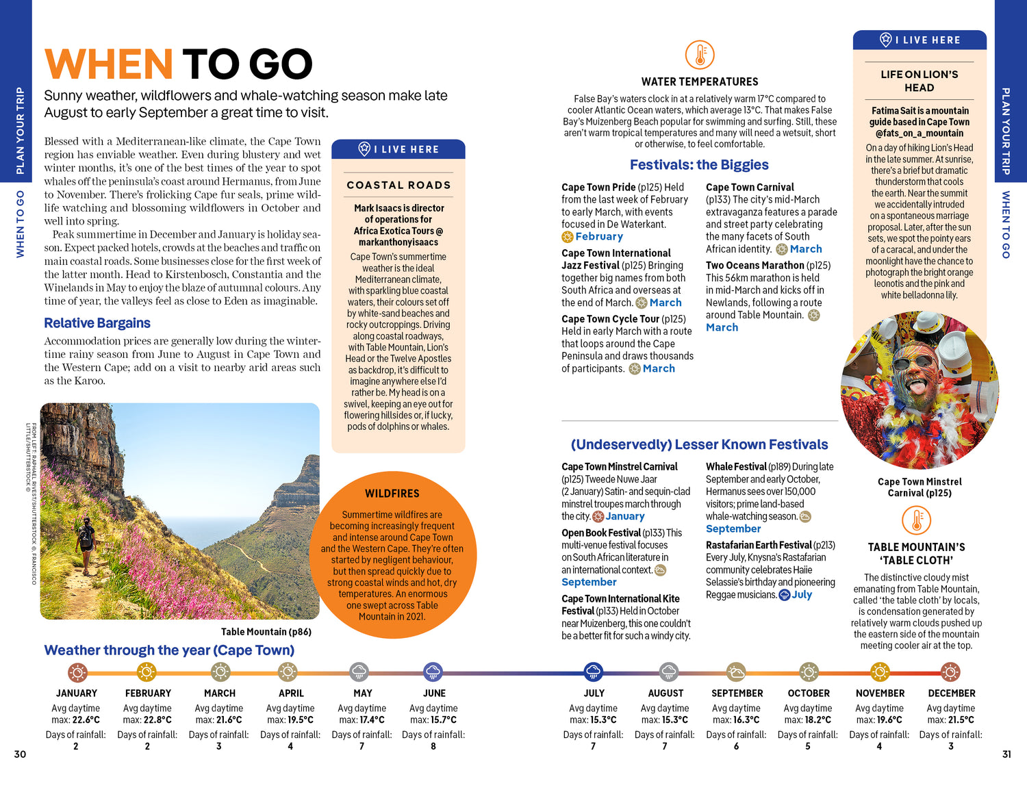 Cape Town & the Garden Route