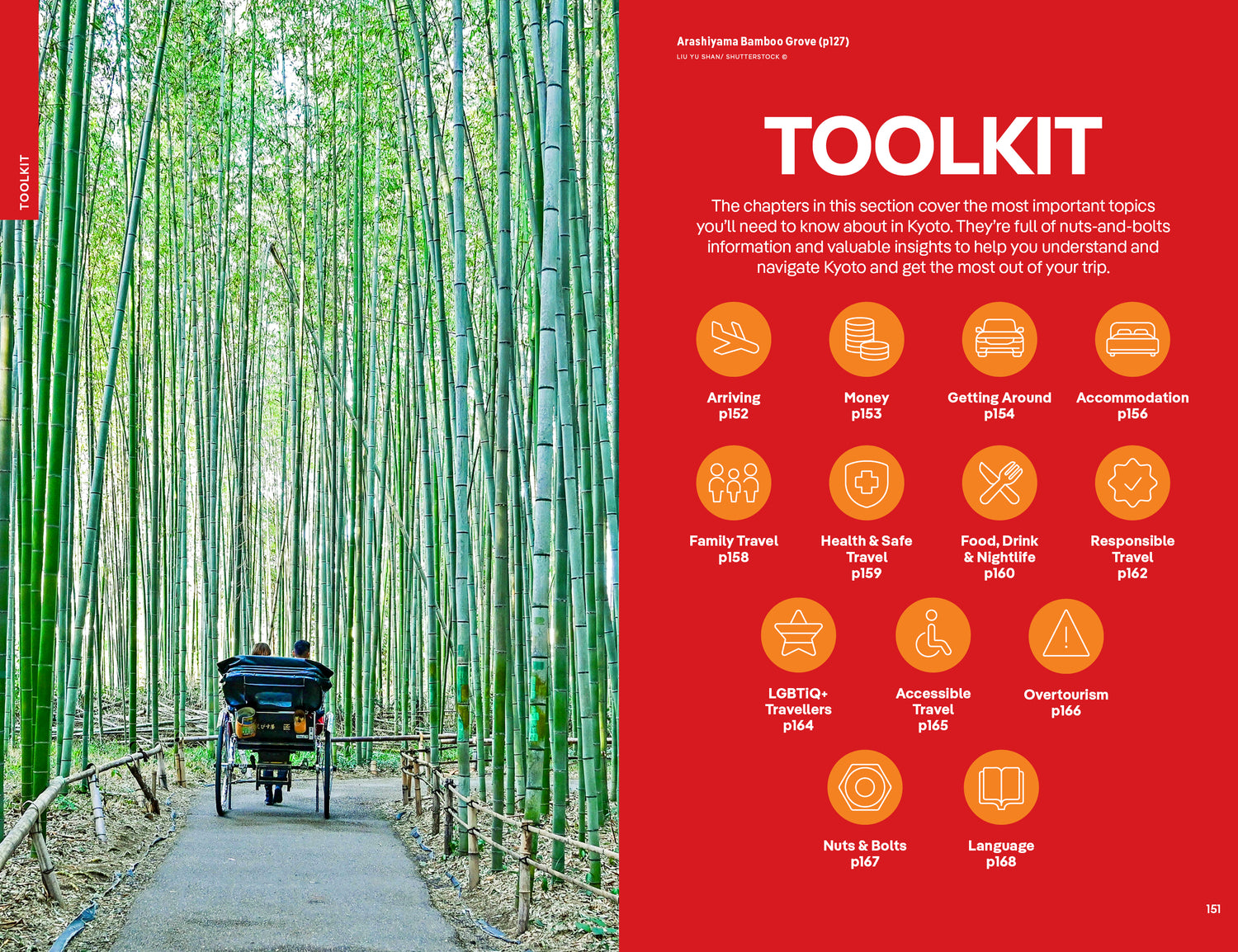Kyoto - Book + eBook