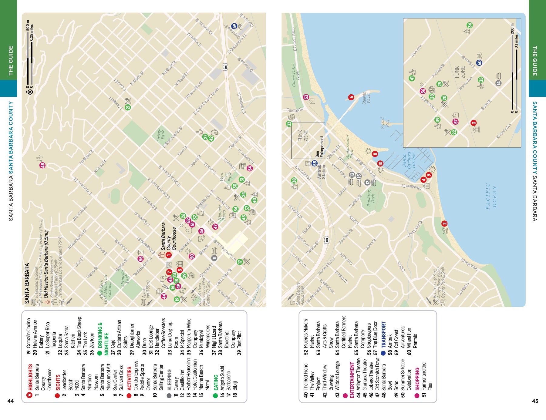 Los Angeles & Southern California - Book
