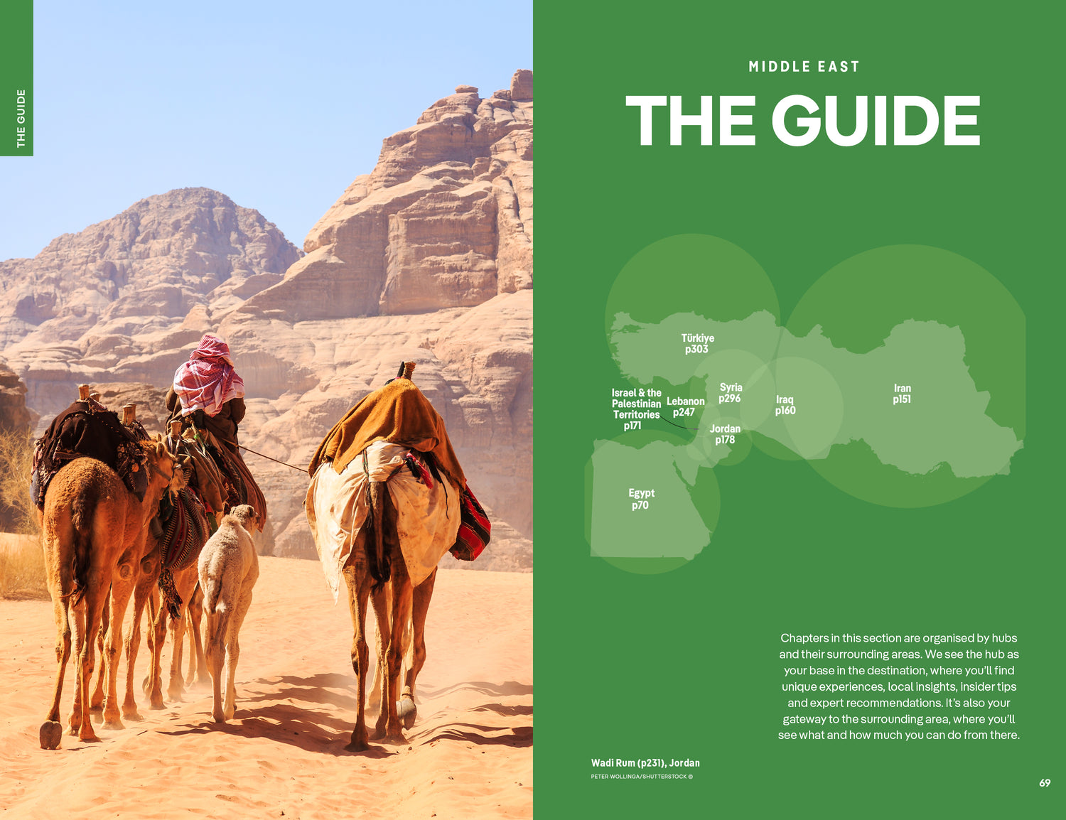 Middle East - Book