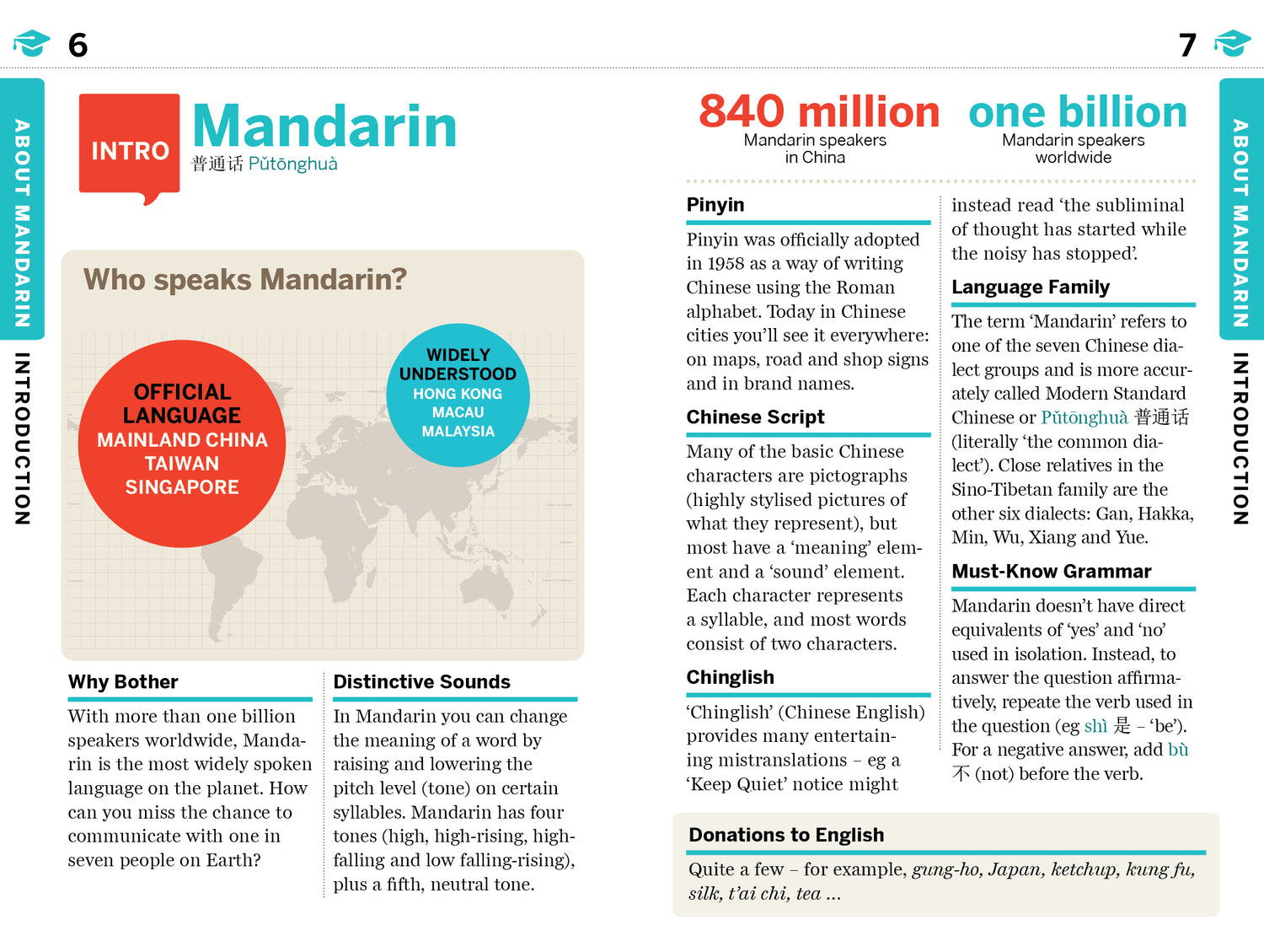 Mandarin Phrasebook & Dictionary