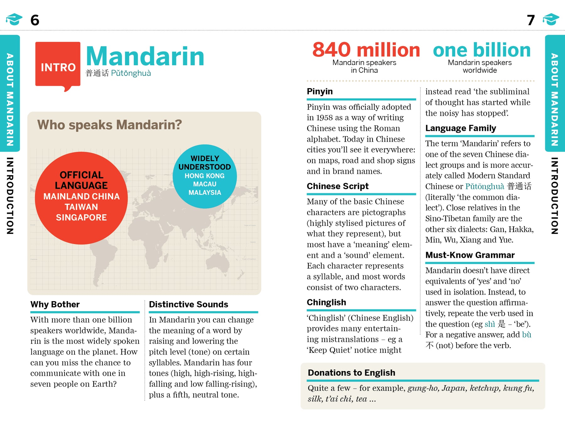 Mandarin Phrasebook & Dictionary