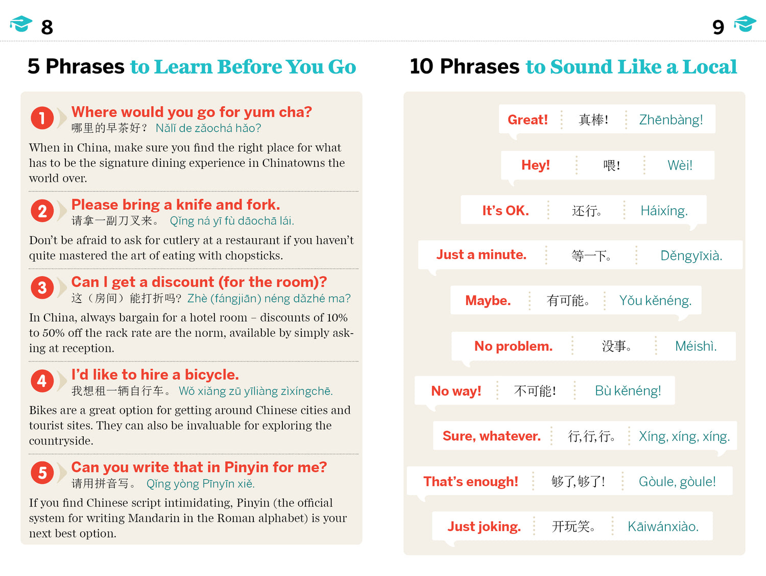 Mandarin Phrasebook & Dictionary