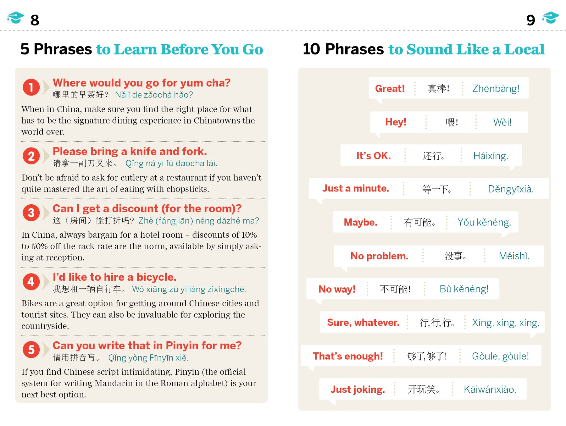 Mandarin Phrasebook & Dictionary