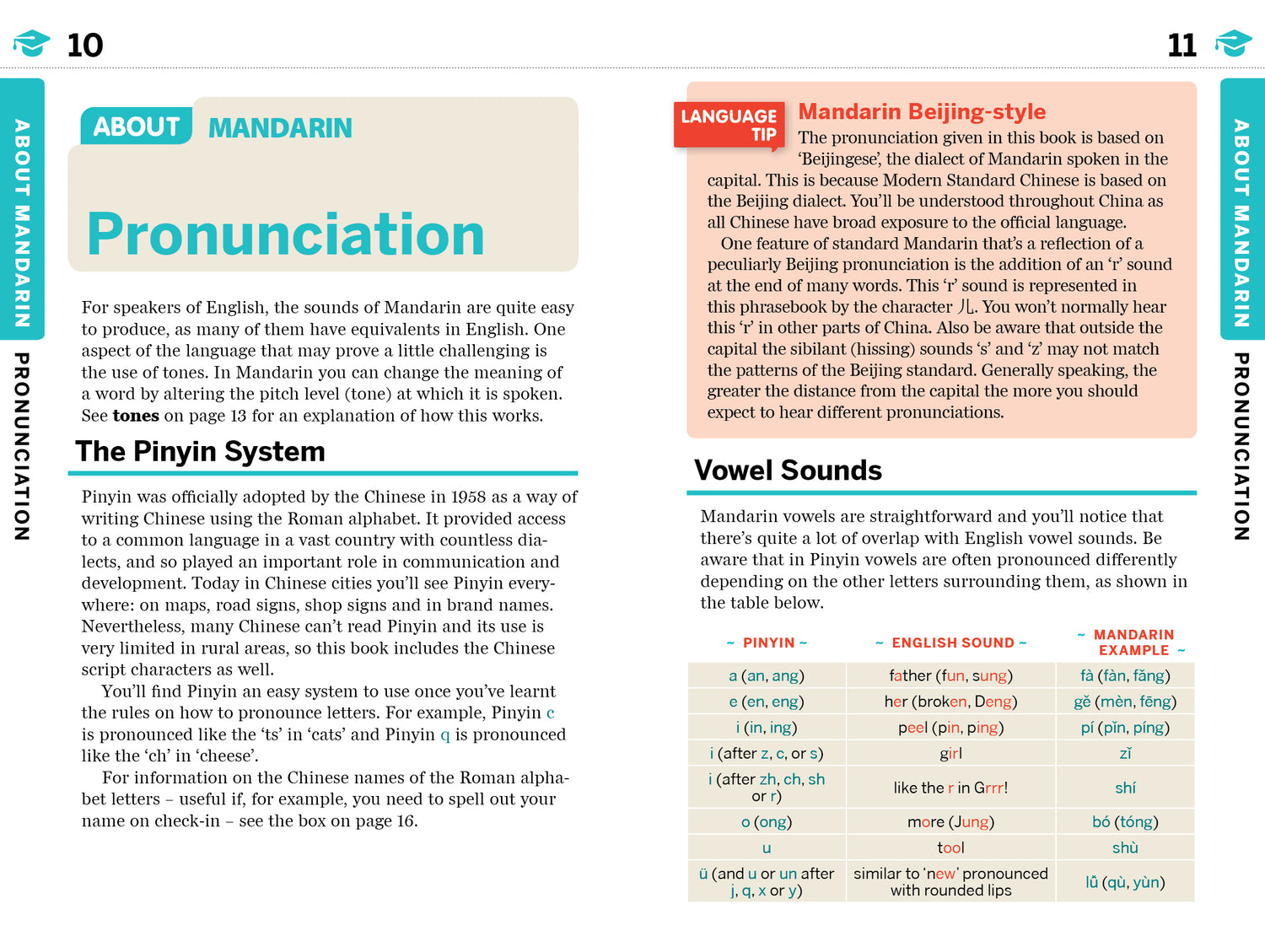 Mandarin Phrasebook & Dictionary