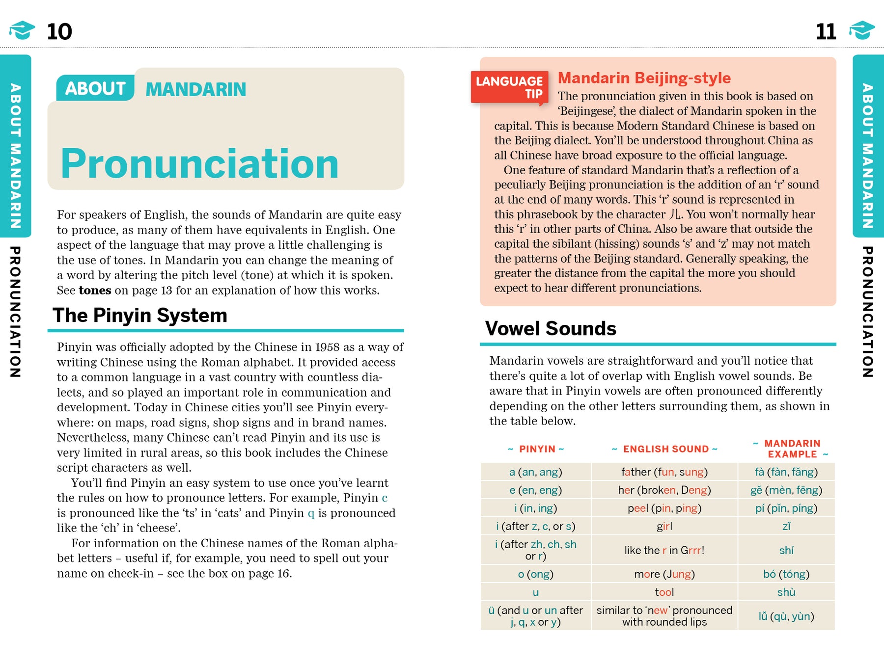 Mandarin Phrasebook & Dictionary