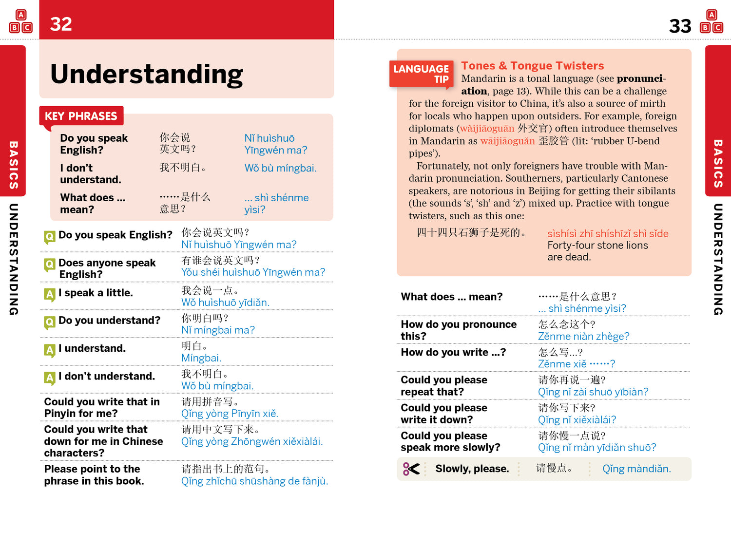 Mandarin Phrasebook & Dictionary