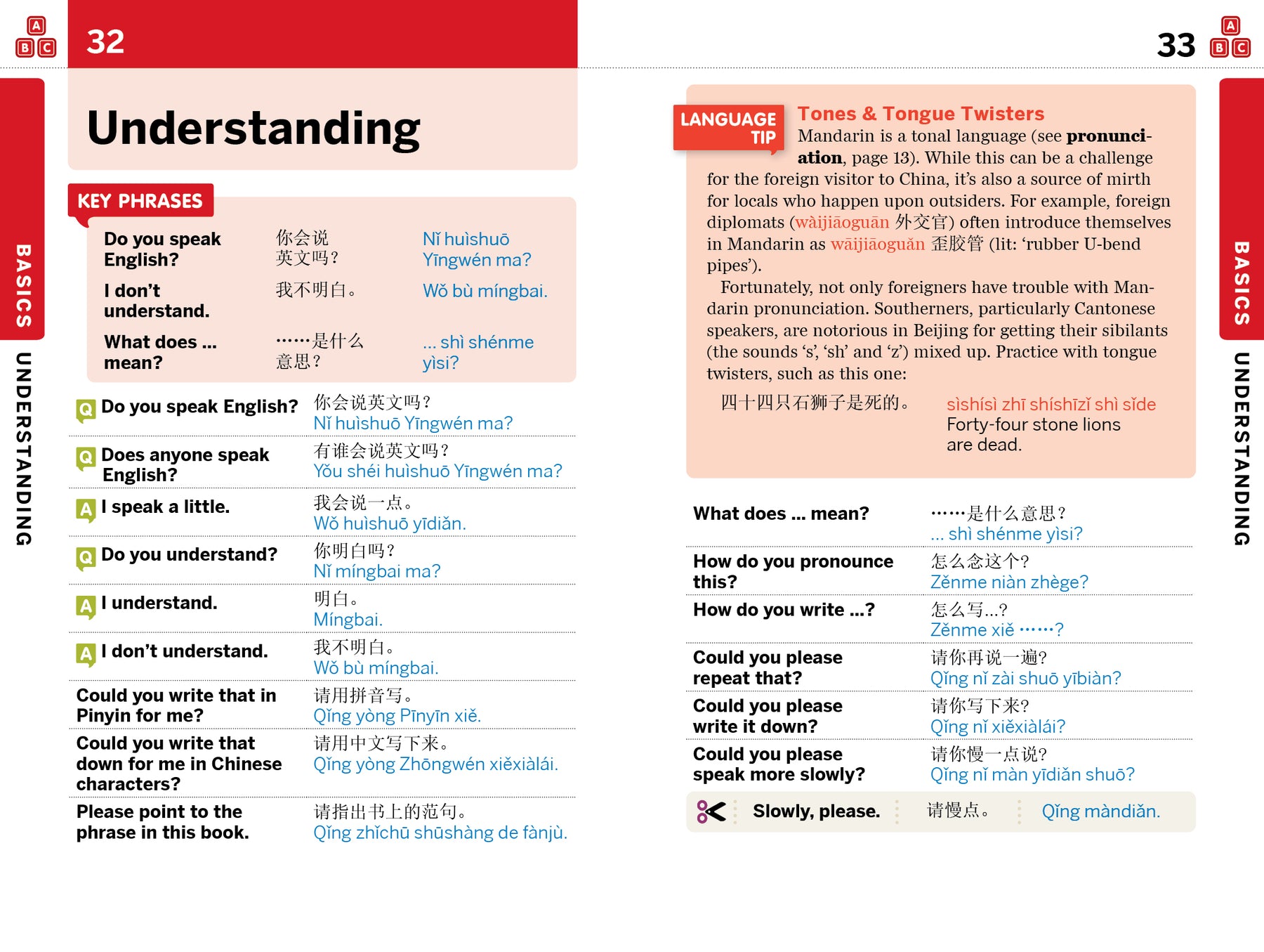 Mandarin Phrasebook & Dictionary