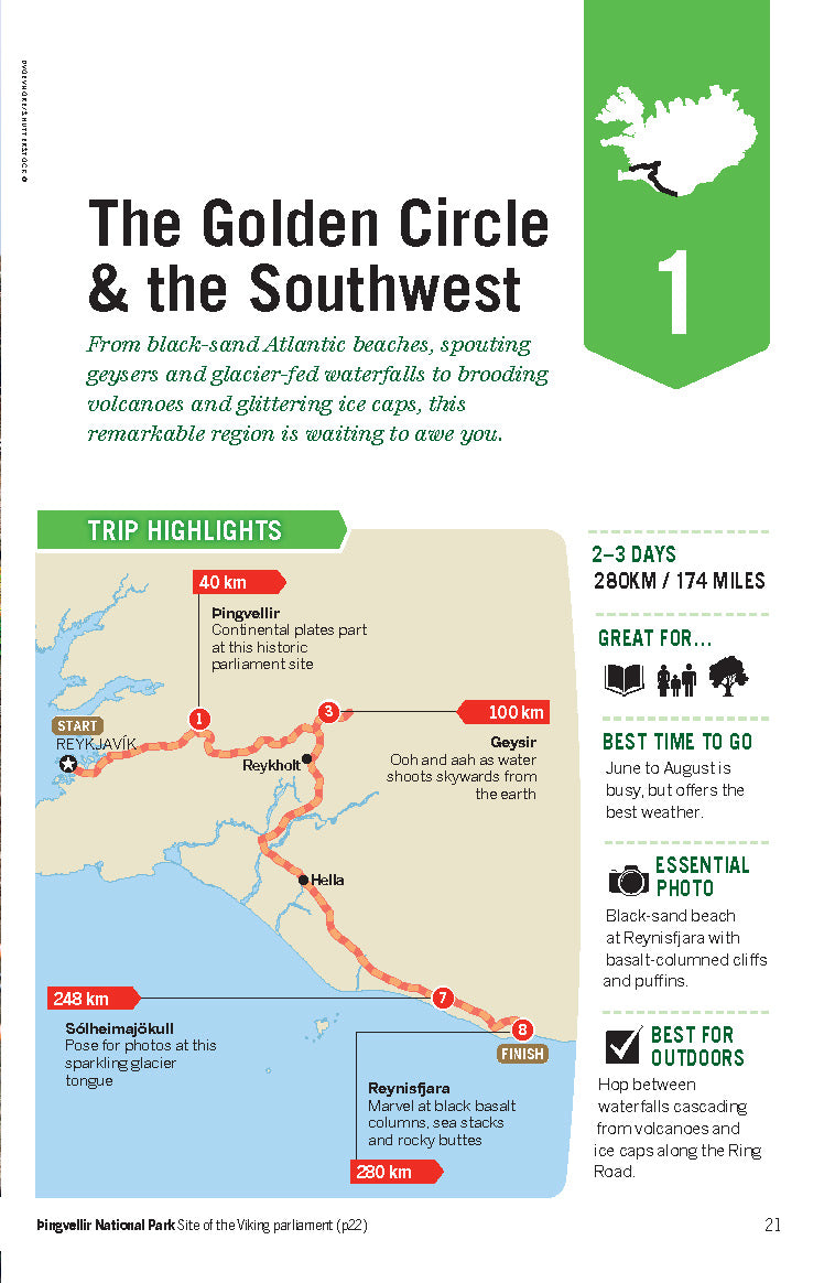 Iceland's Ring Road