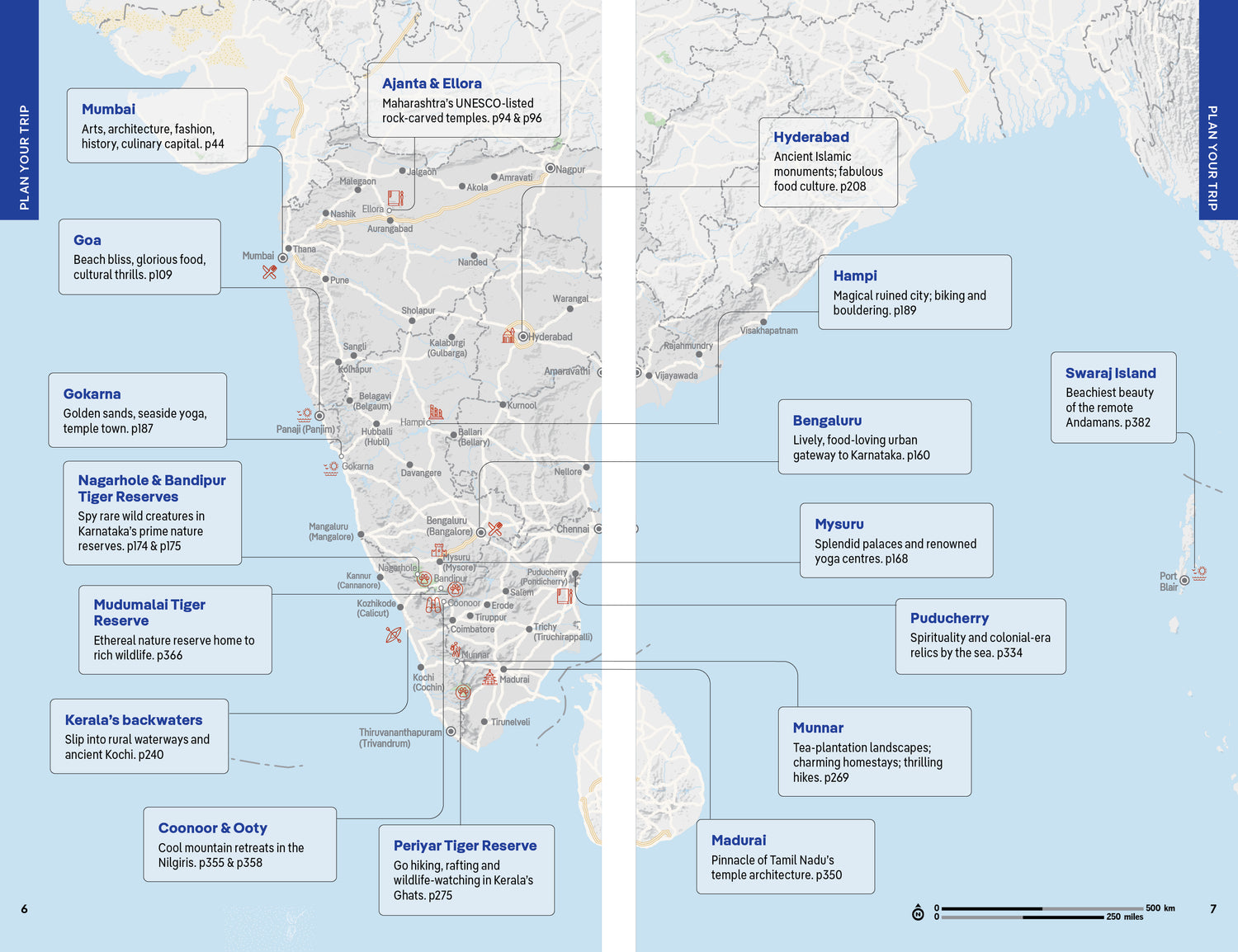 South India & Kerala