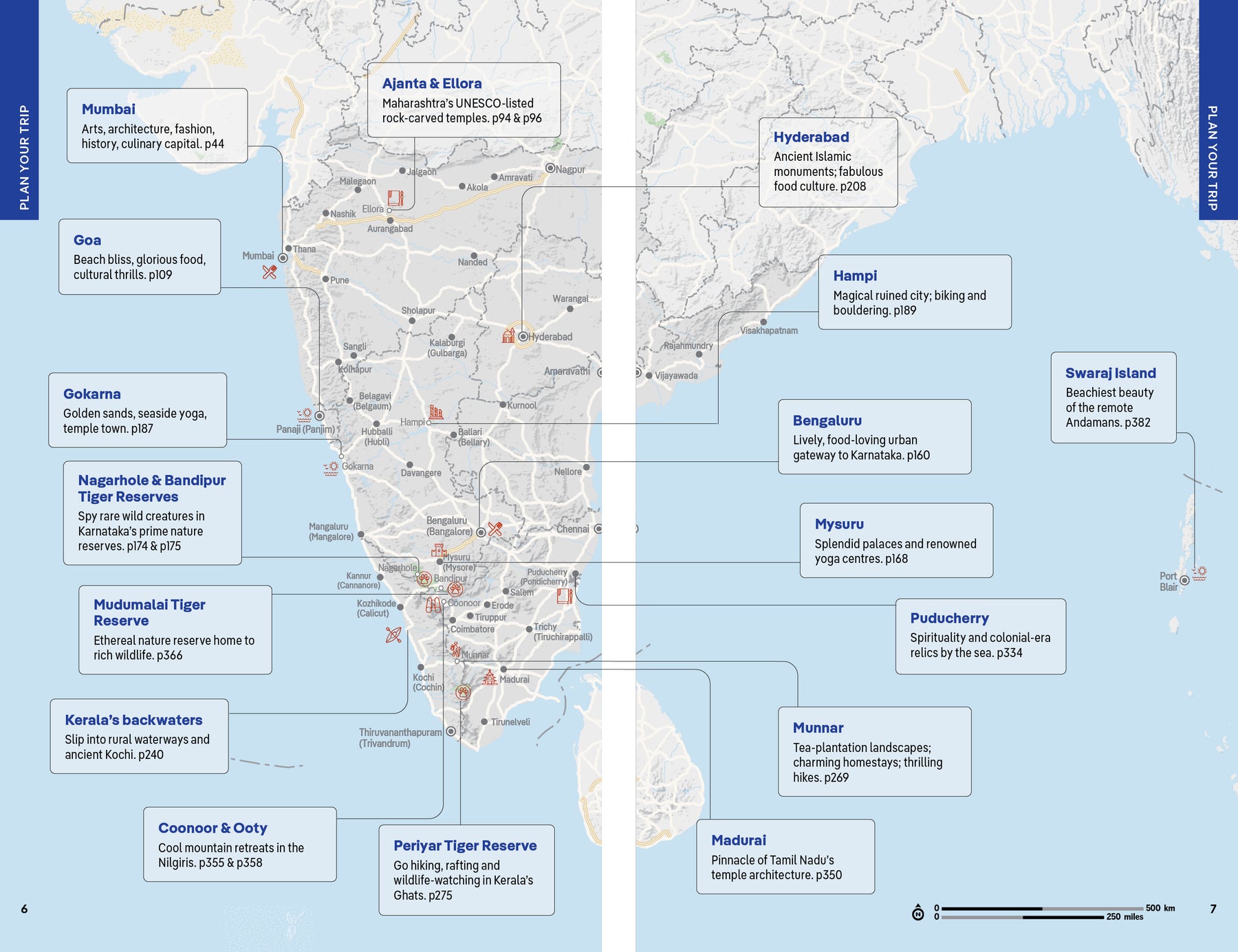 South India & Kerala