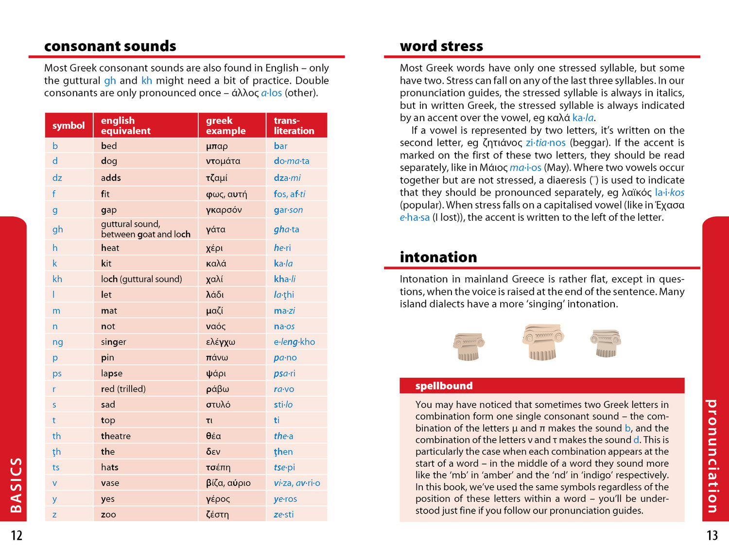 Greek Phrasebook & Dictionary