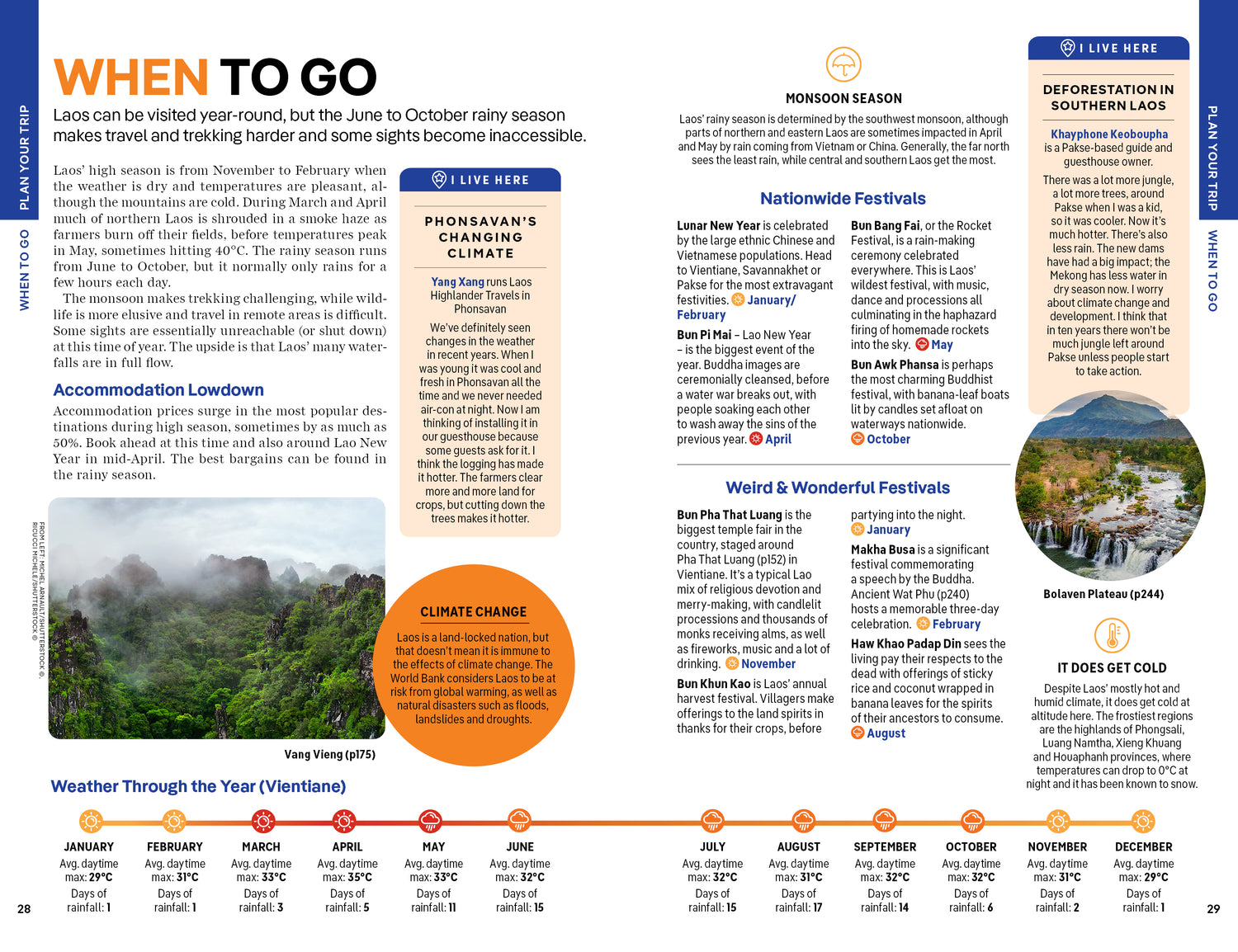 Laos - Book
