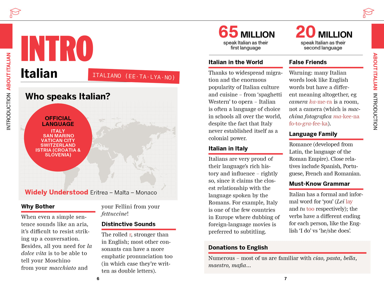 Italian Travel Phrasebook & Dictionary - Book
