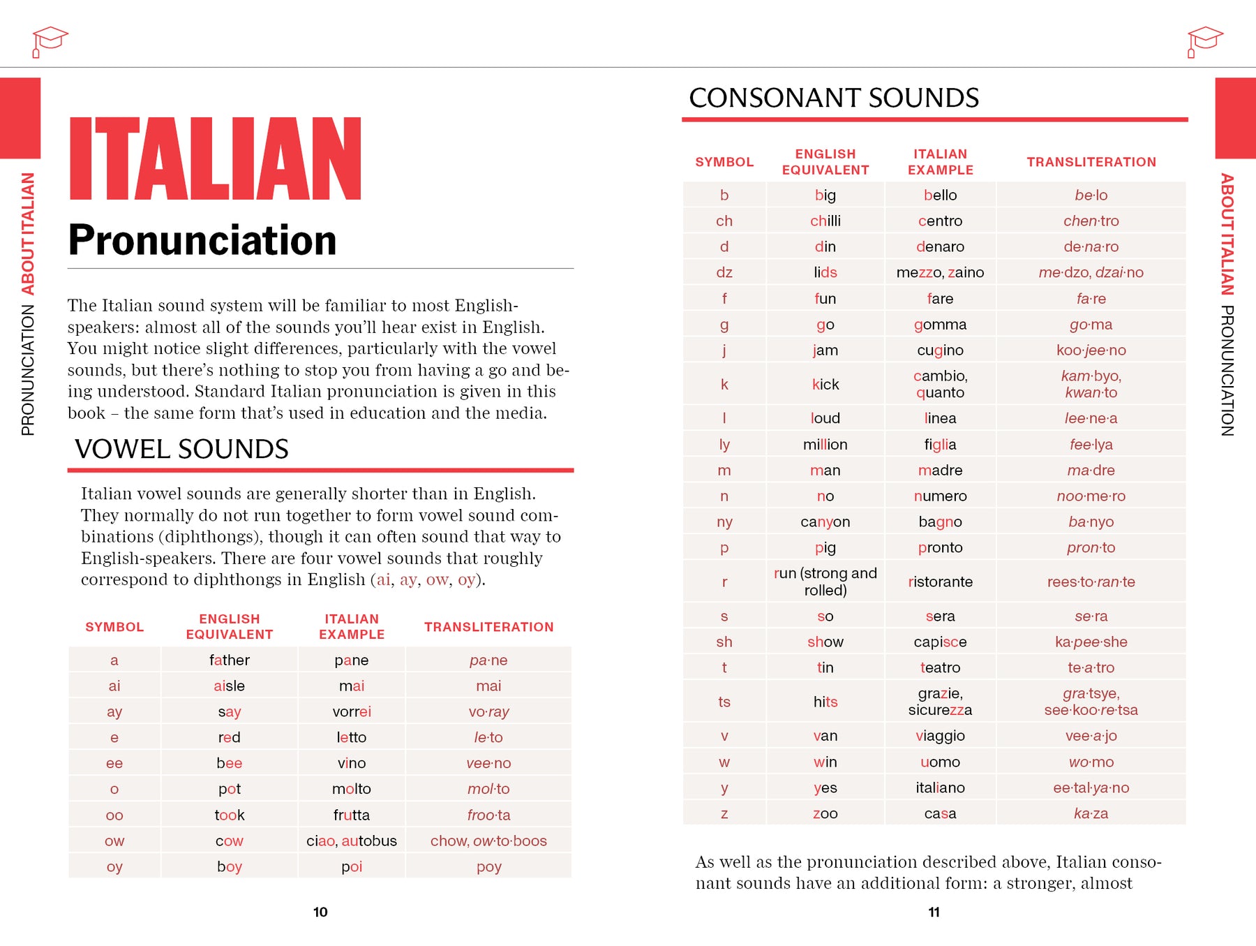 Italian Travel Phrasebook & Dictionary - Book