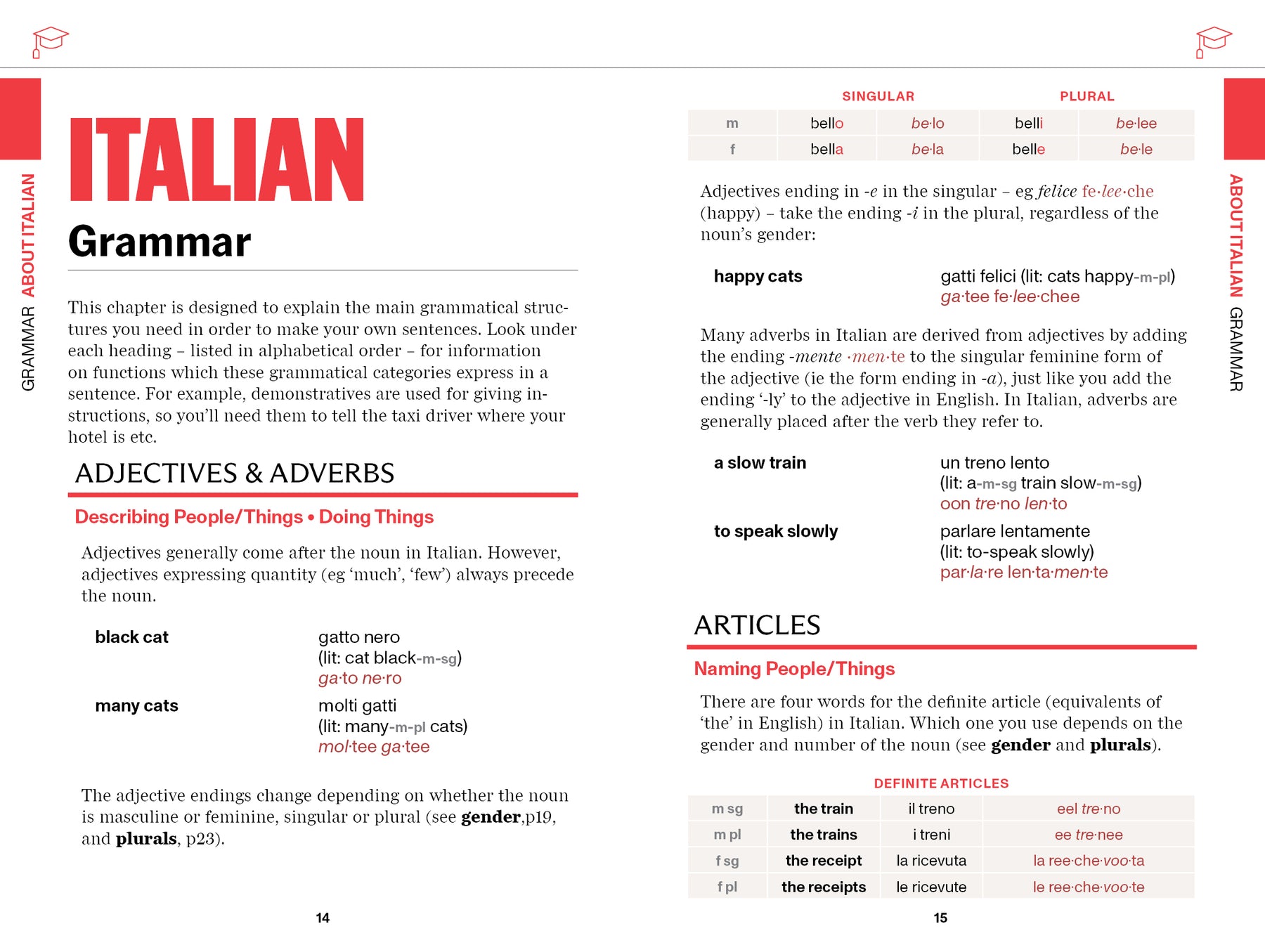 Italian Travel Phrasebook & Dictionary - Book