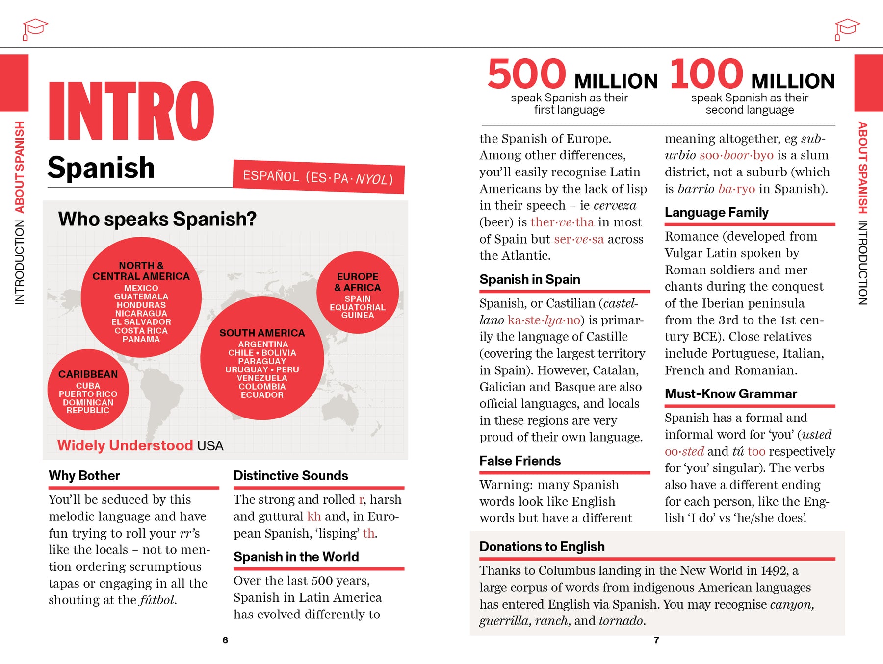 Spanish Travel Phrasebook & Dictionary - Book