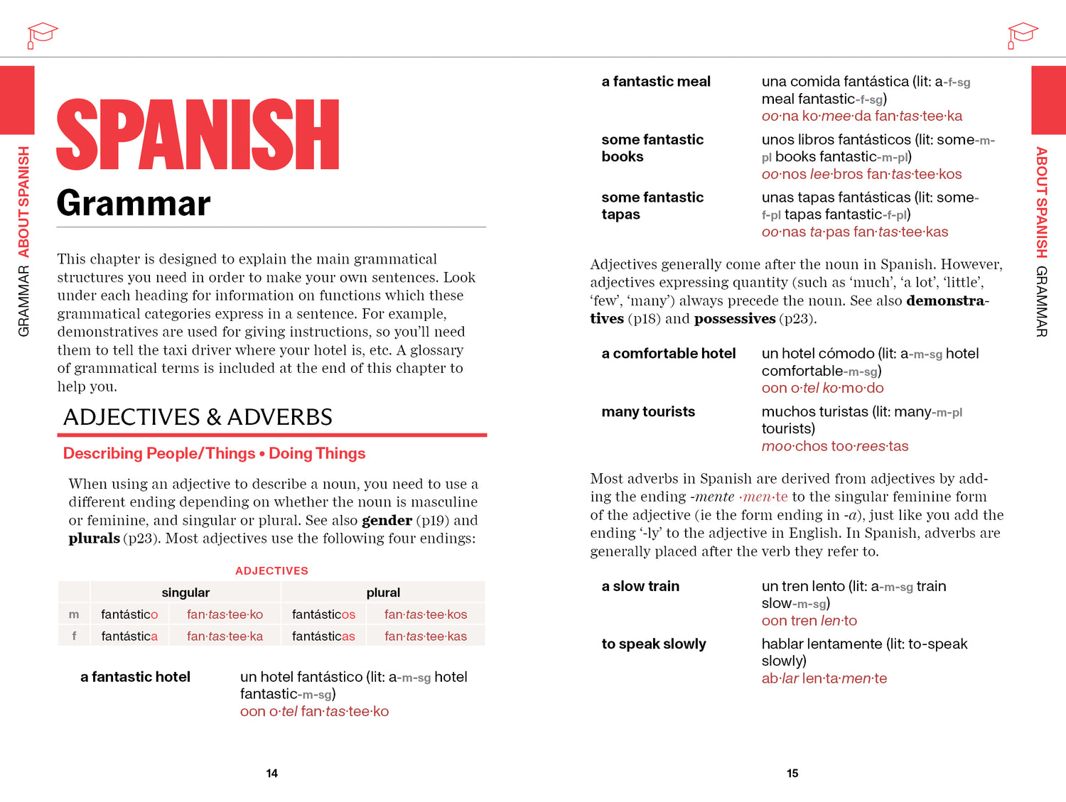 Spanish Travel Phrasebook & Dictionary - Book