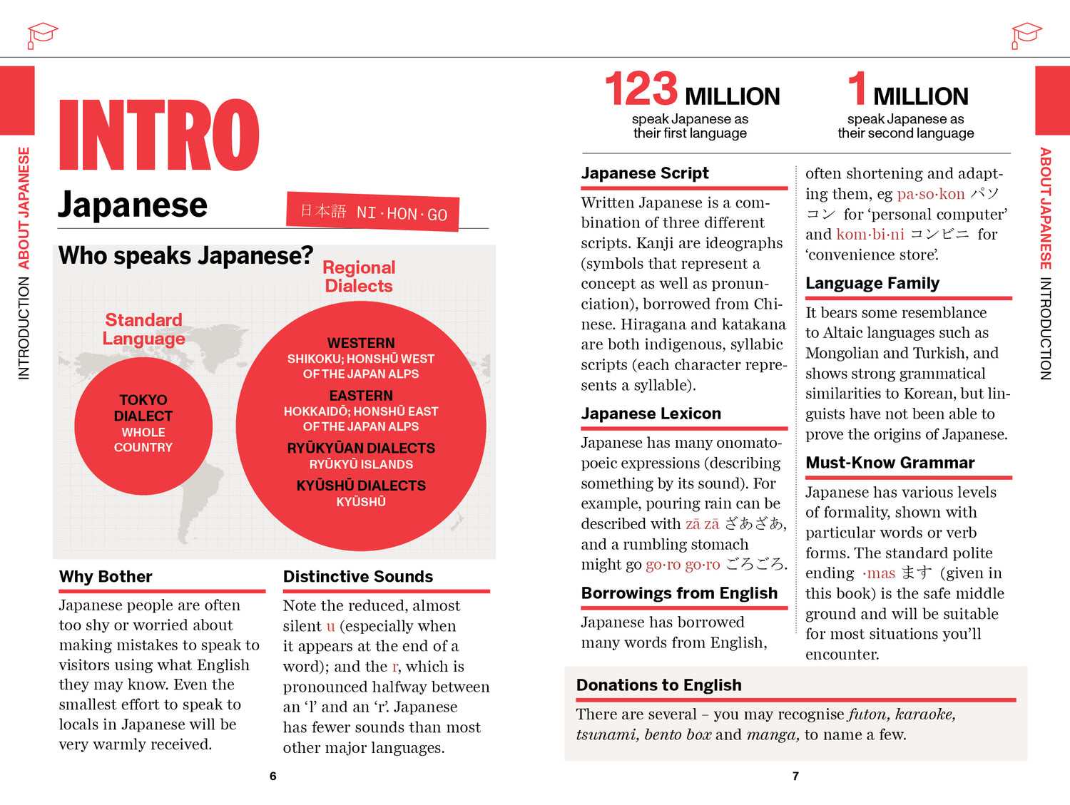 Japanese Travel Phrasebook & Dictionary - Book