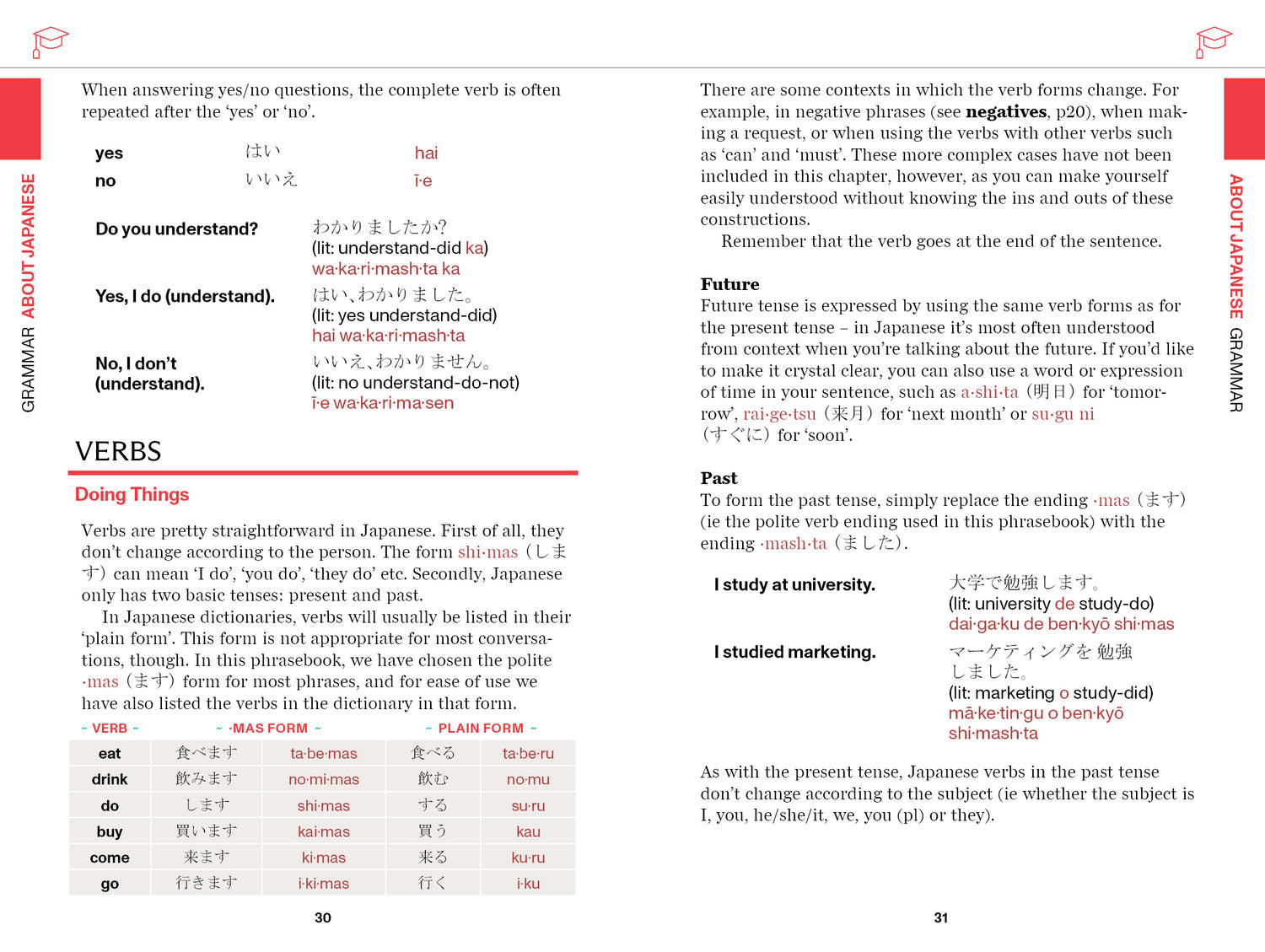 Japanese Travel Phrasebook & Dictionary - Book