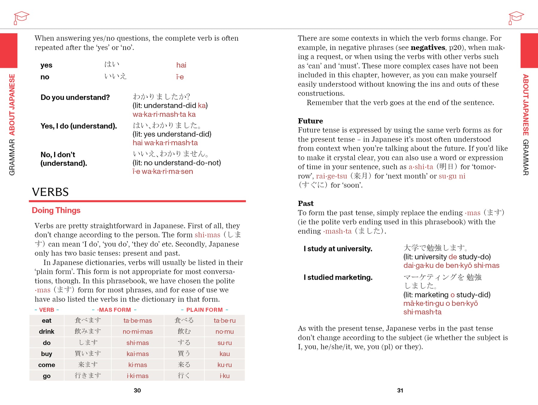 Japanese Travel Phrasebook & Dictionary - Book
