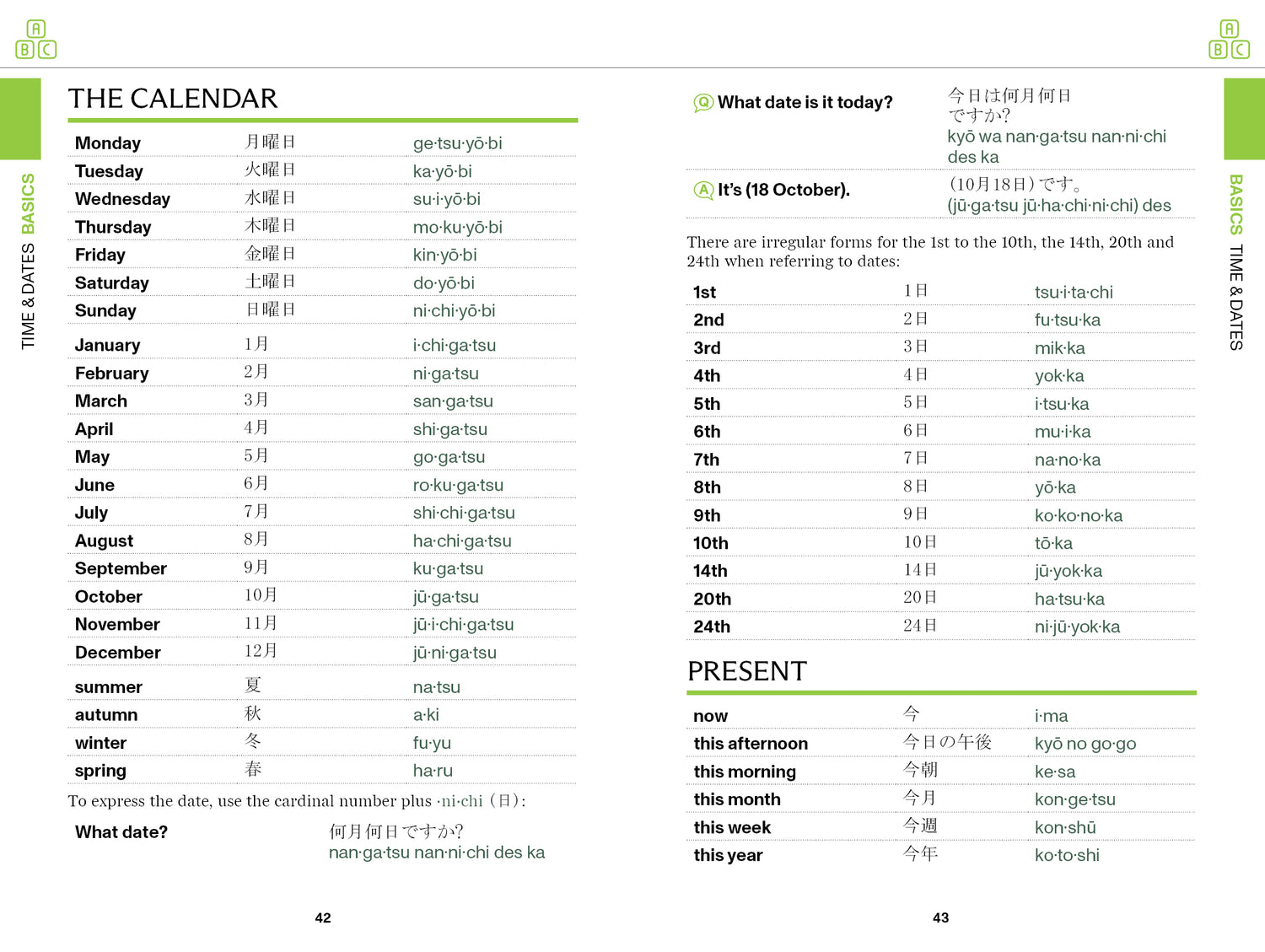 Japanese Travel Phrasebook & Dictionary - Book