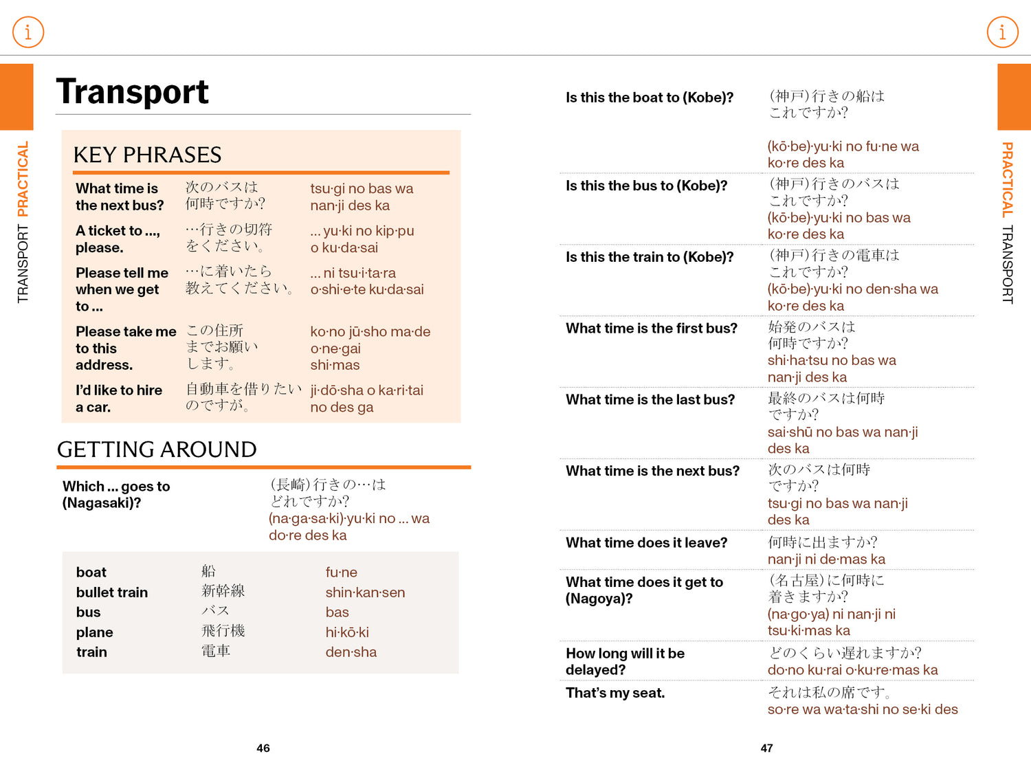 Japanese Travel Phrasebook & Dictionary - Book