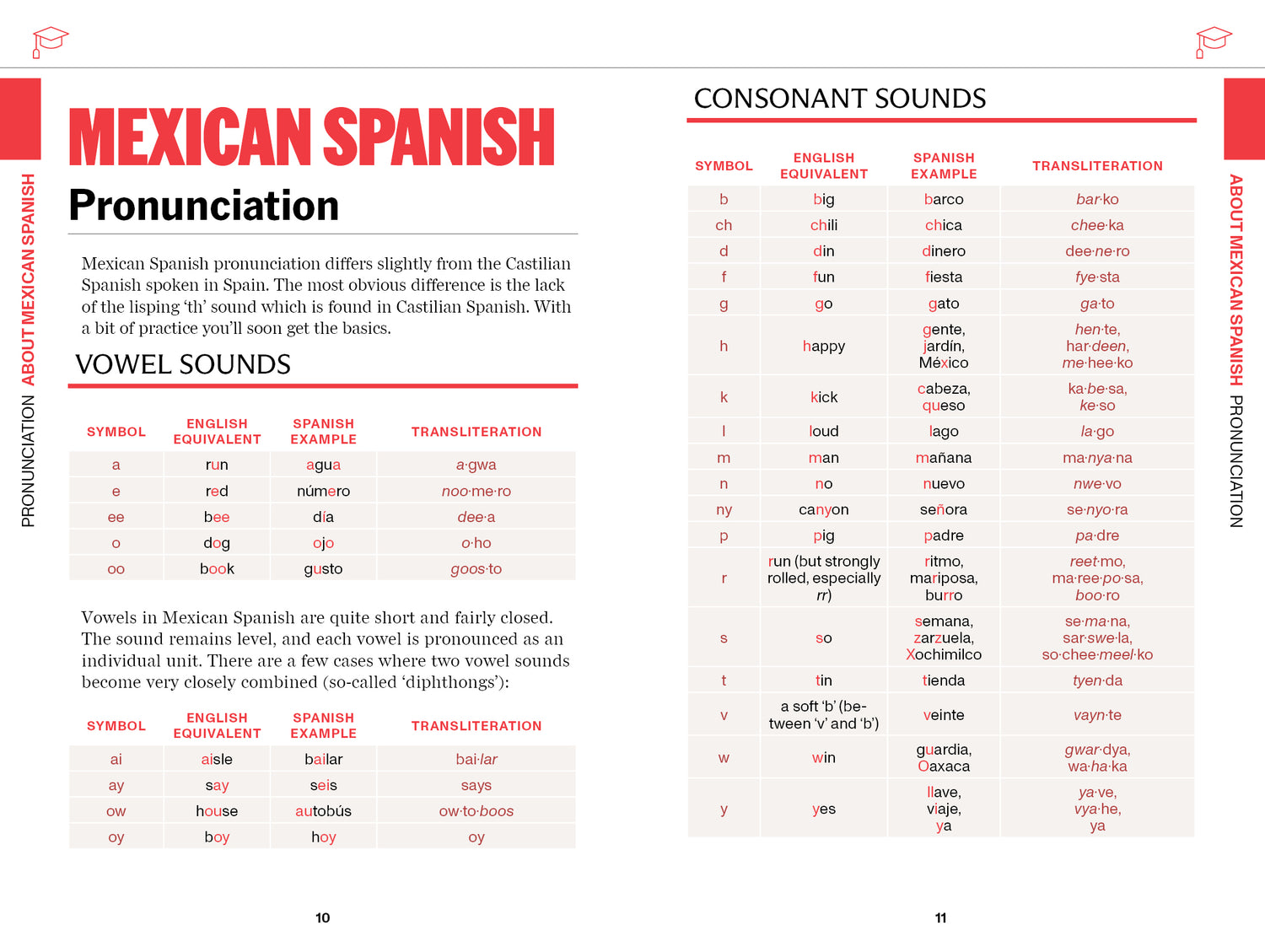 Mexican Spanish Travel Phrasebook & Dictionary - Book