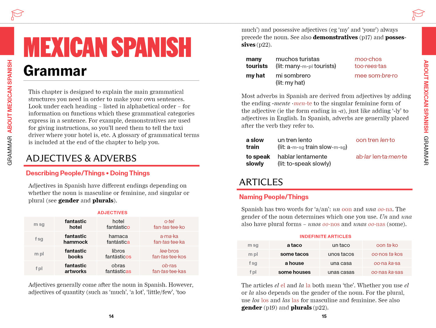 Mexican Spanish Travel Phrasebook & Dictionary - Book