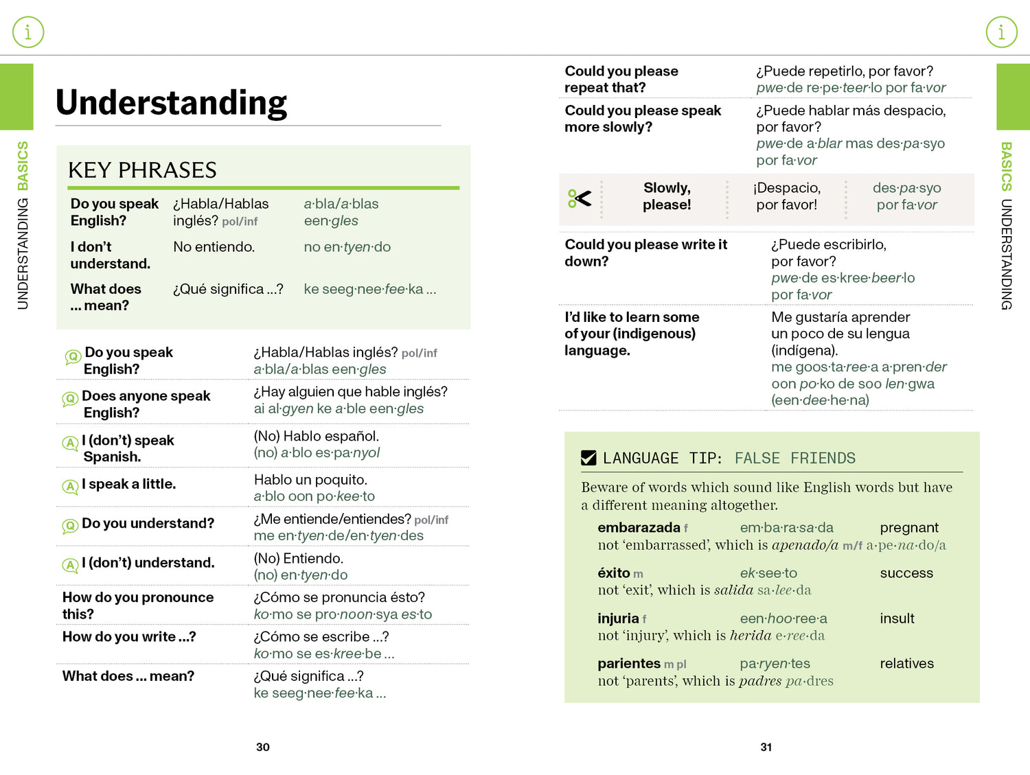 Mexican Spanish Travel Phrasebook & Dictionary - Book