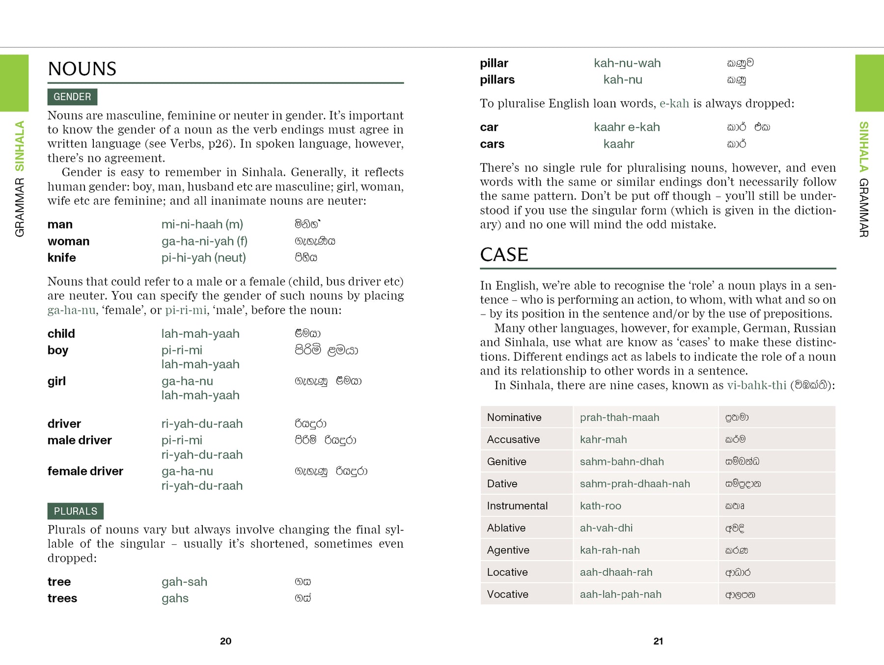 Sri Lanka Travel Phrasebook & Dictionary - Book