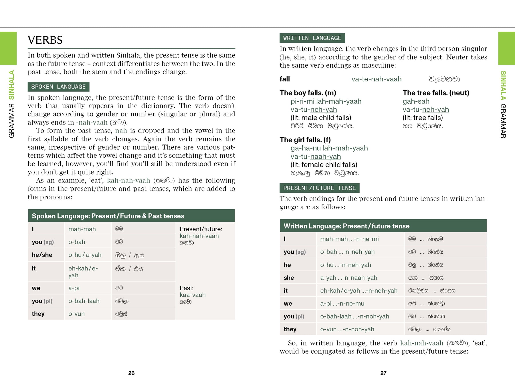 Sri Lanka Travel Phrasebook & Dictionary - Book
