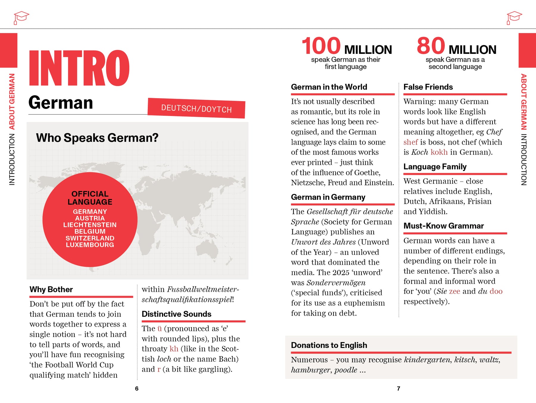 German Travel Phrasebook & Dictionary - Book