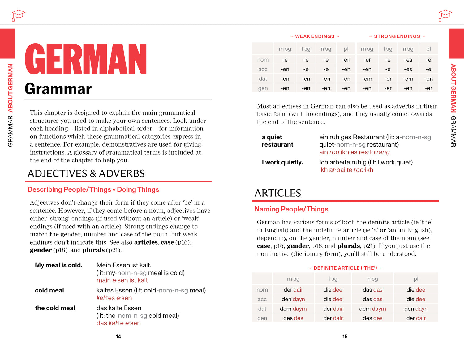 German Travel Phrasebook & Dictionary - Book