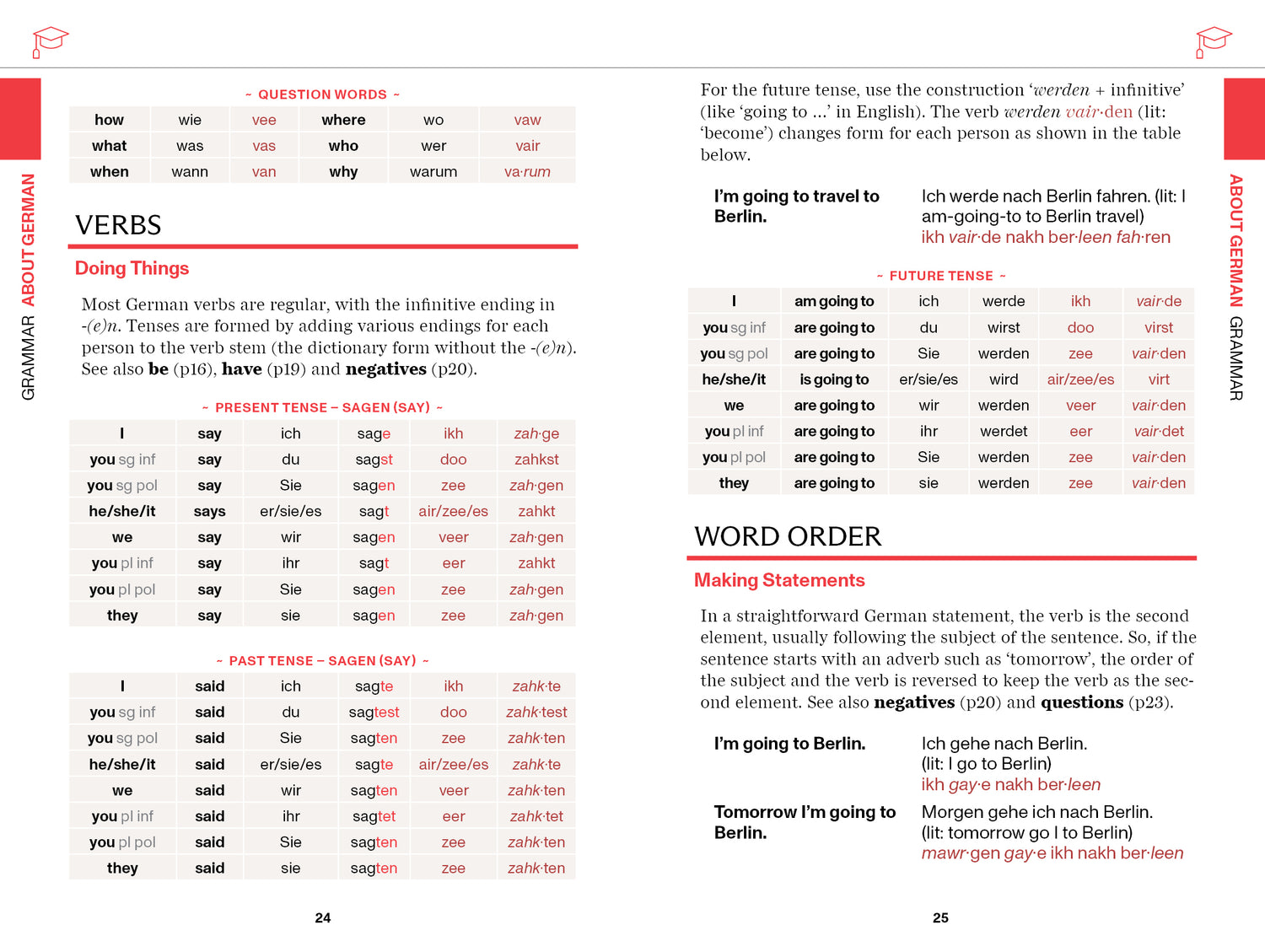 German Travel Phrasebook & Dictionary - Book