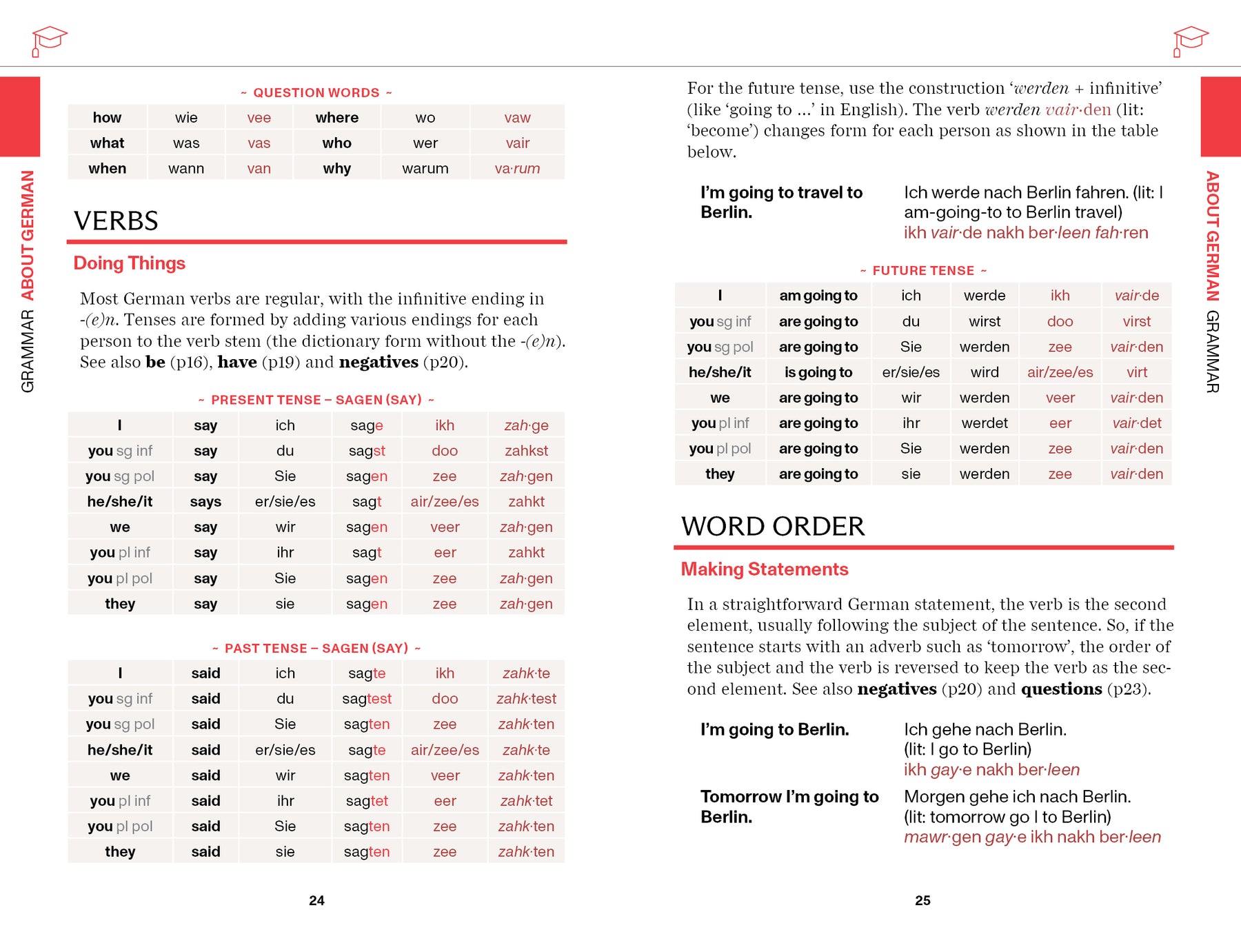 German Travel Phrasebook & Dictionary - Book