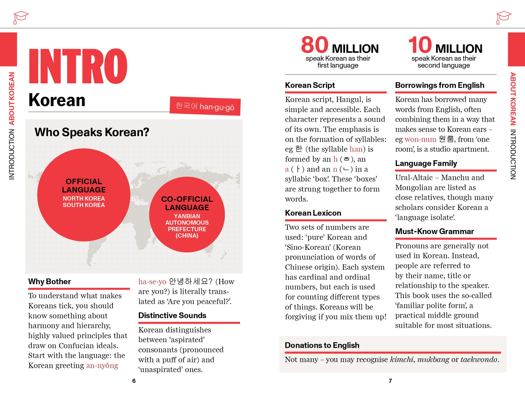 Korean Travel Phrasebook & Dictionary - Book