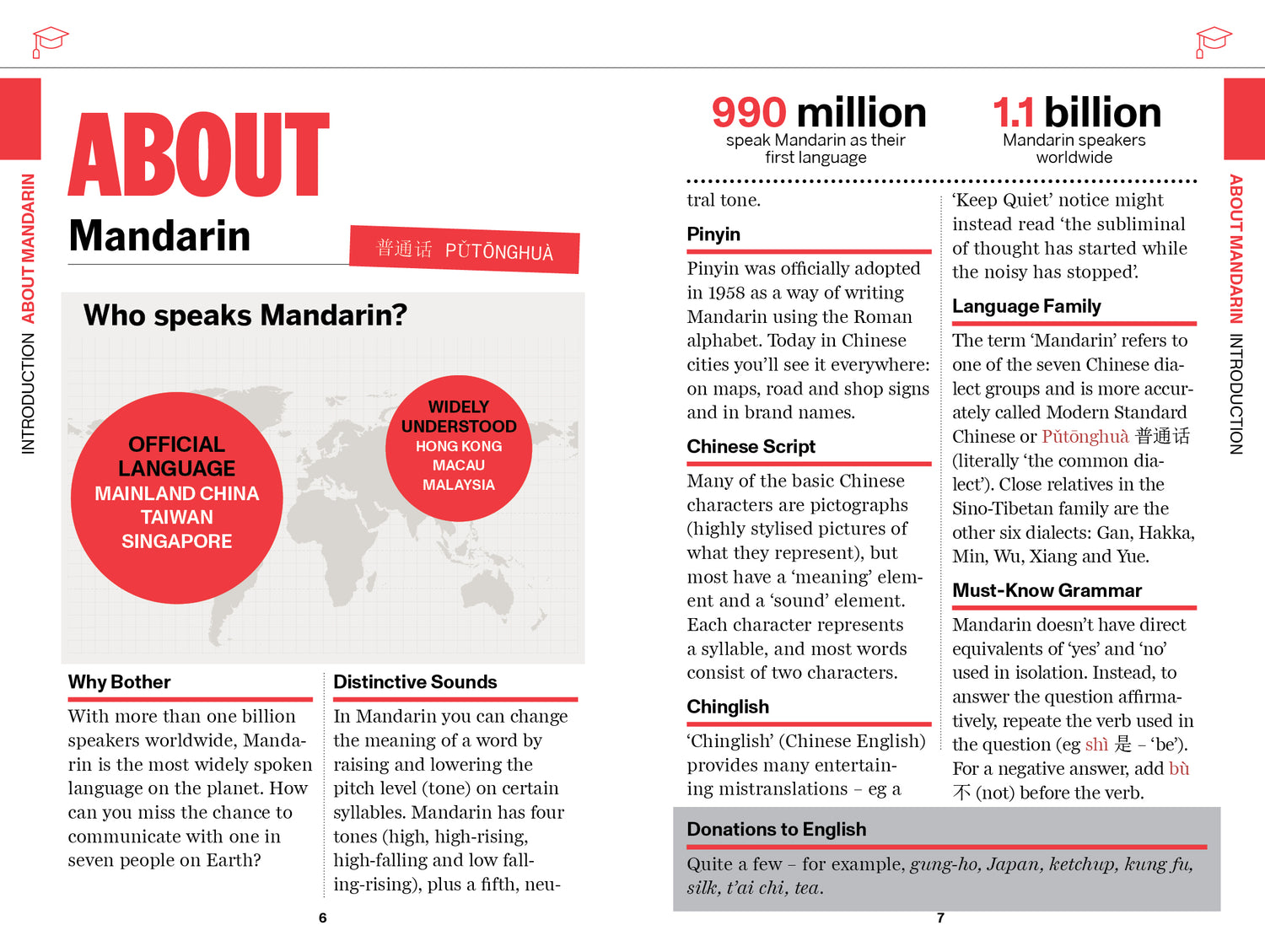Mandarin Travel Phrasebook & Dictionary - Book