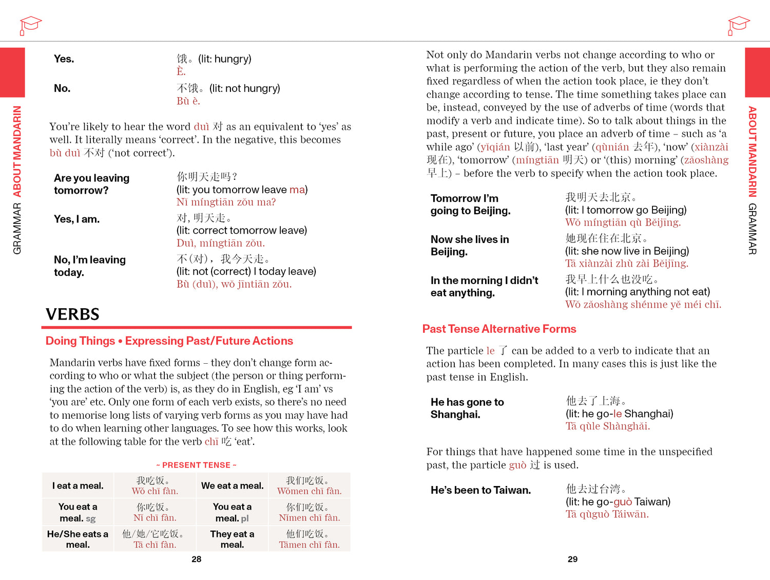 Mandarin Travel Phrasebook & Dictionary - Book