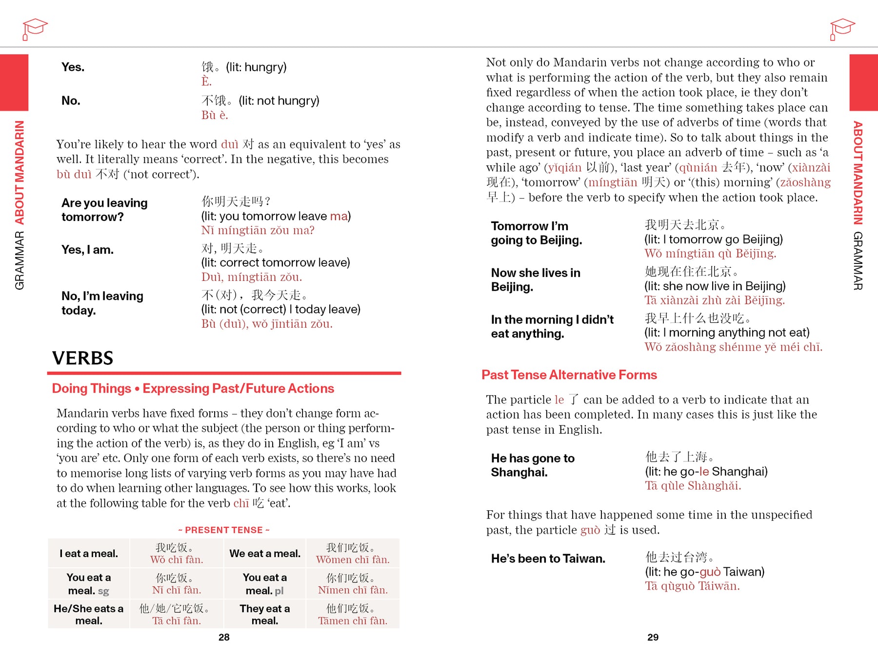 Mandarin Travel Phrasebook & Dictionary - Book