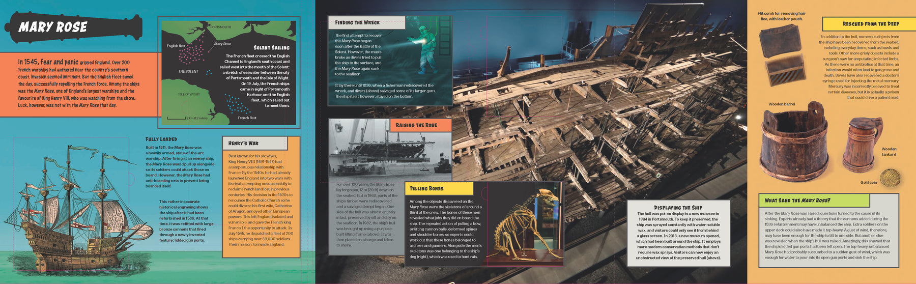 Lost at Sea! Shipwrecks (North and South America edition)