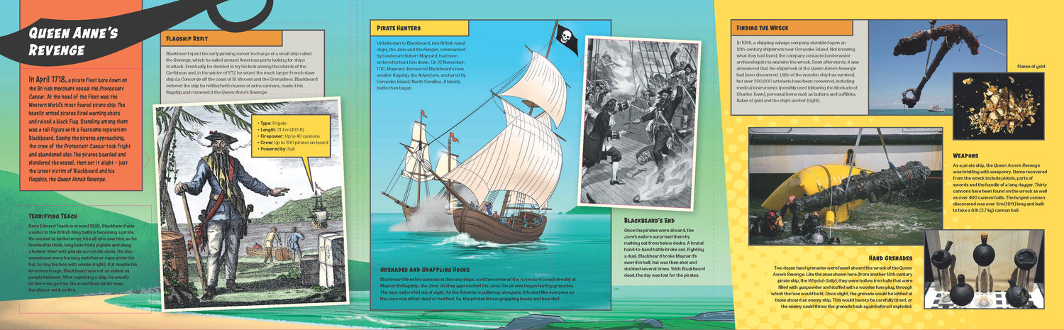 Lost at Sea! Shipwrecks (North and South America edition)