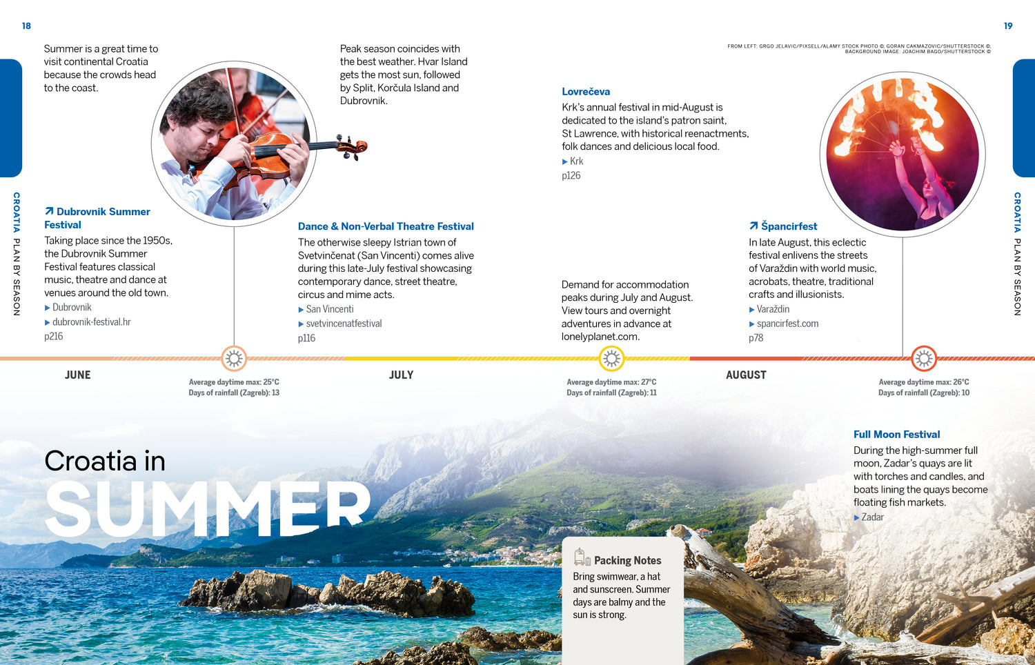 Experience Croatia - Book + eBook