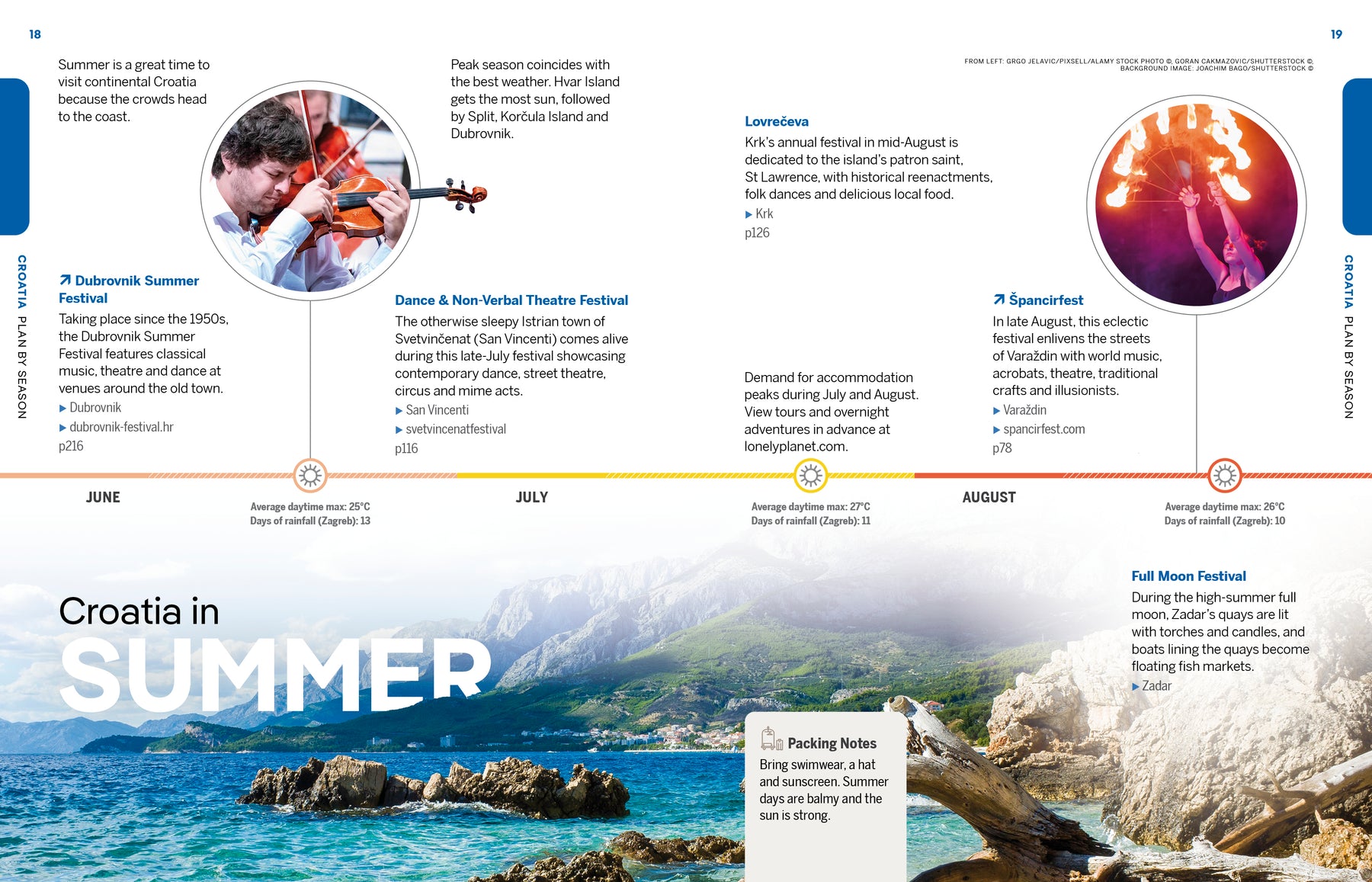 Experience Croatia - Book + eBook
