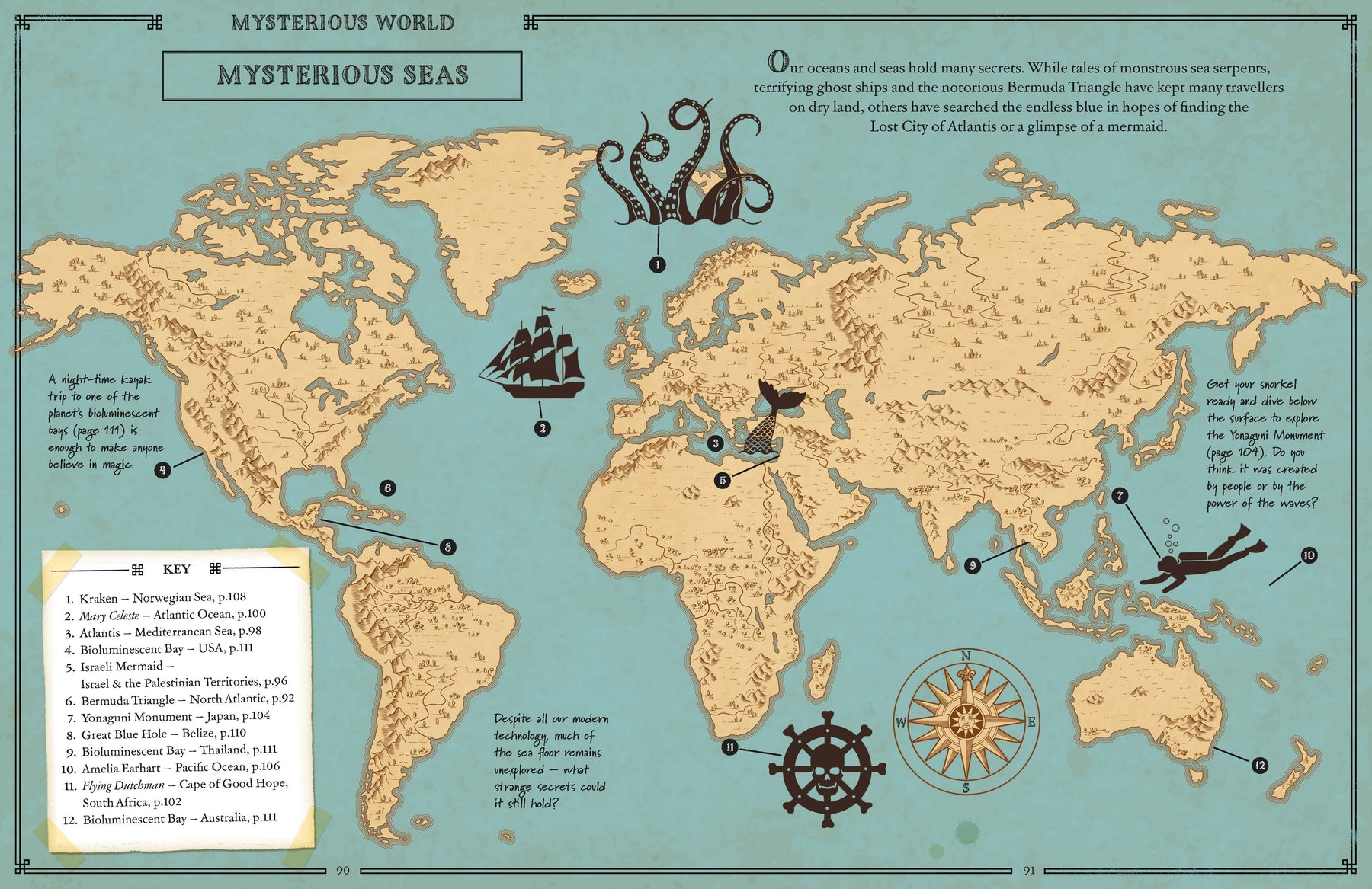 Mysterious World (North and South America edition)