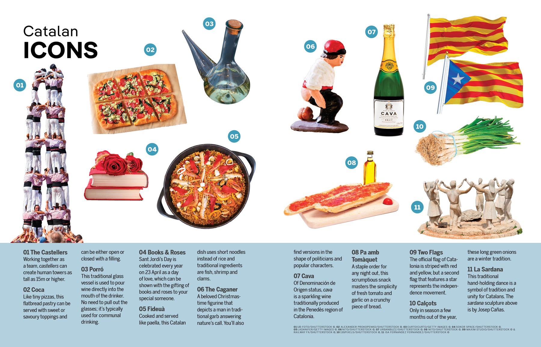 Experience Spain - Book