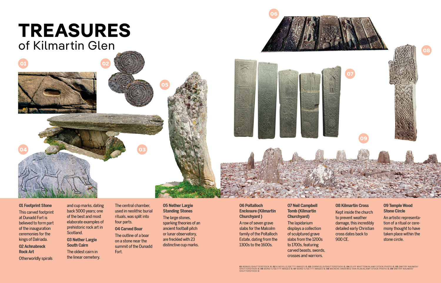 Experience Scotland - Book