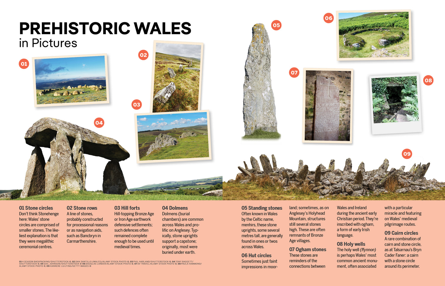 Experience Wales - Book