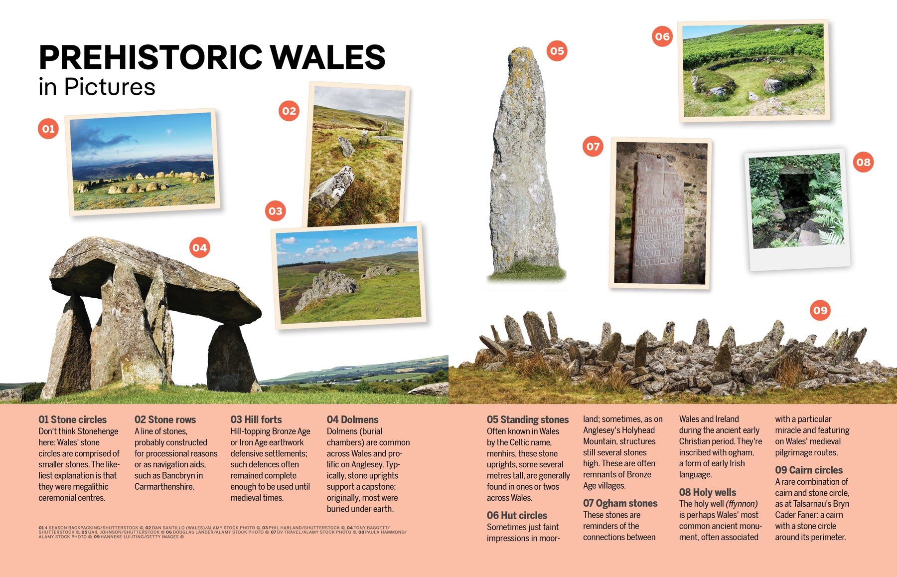Experience Wales - Book